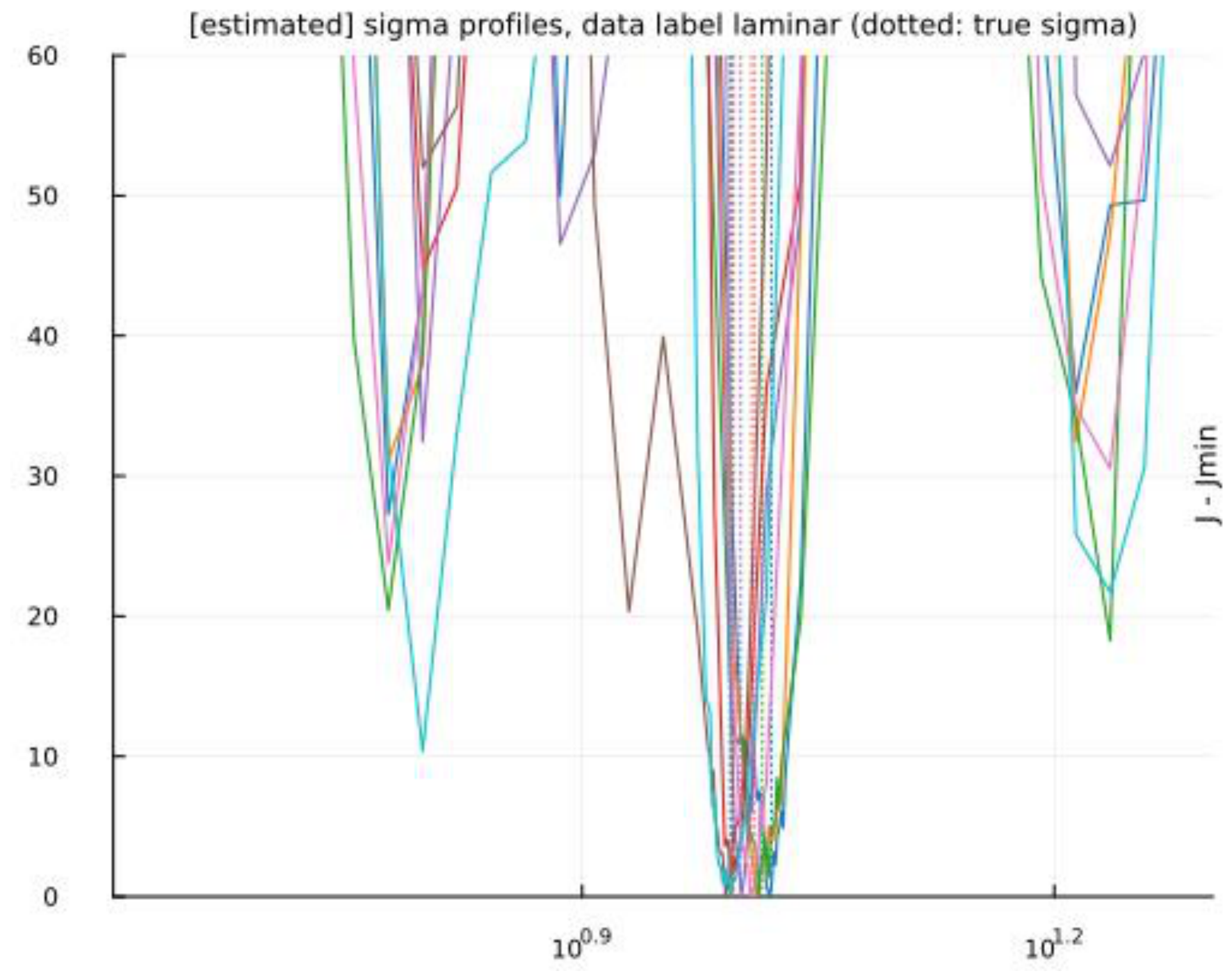 Preprints 238604 g003 Preprints 238604 g003