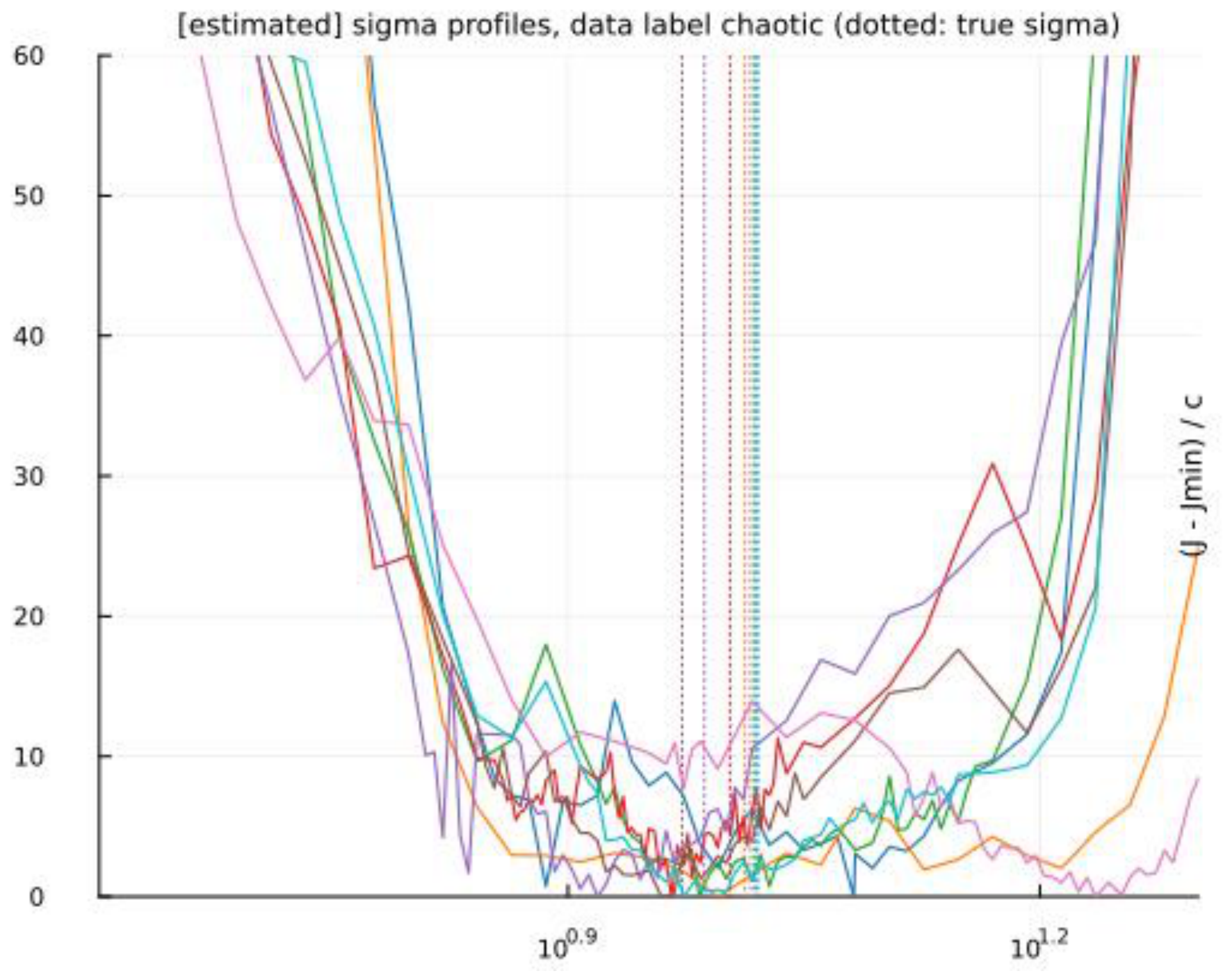 Preprints 238604 g004 Preprints 238604 g004
