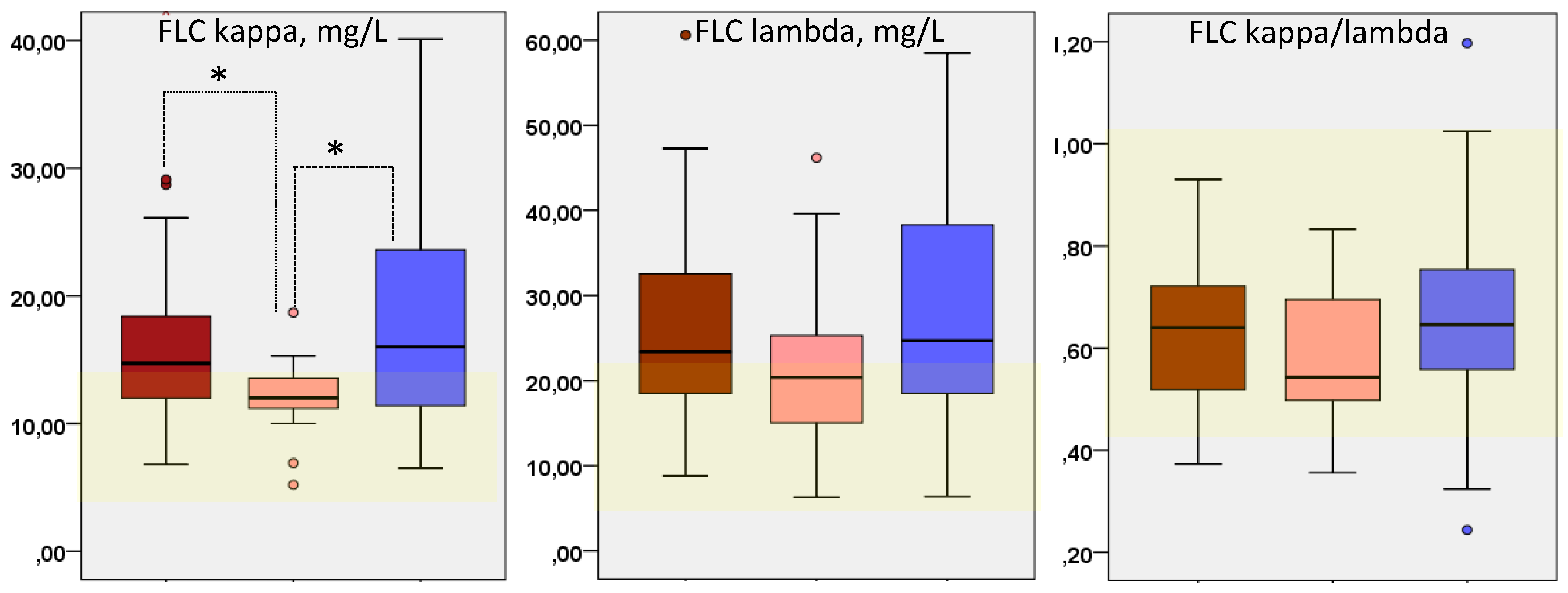 Preprints 175615 g001