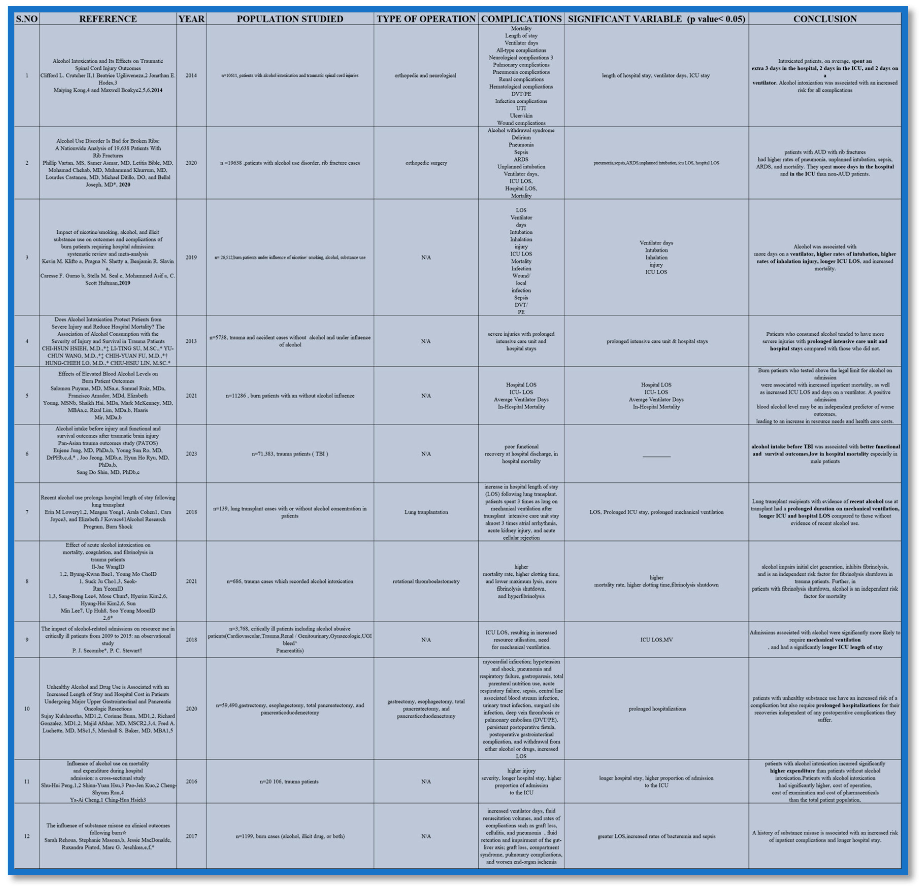 Preprints 143465 i001
