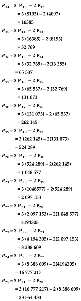 Preprints 101722 i015