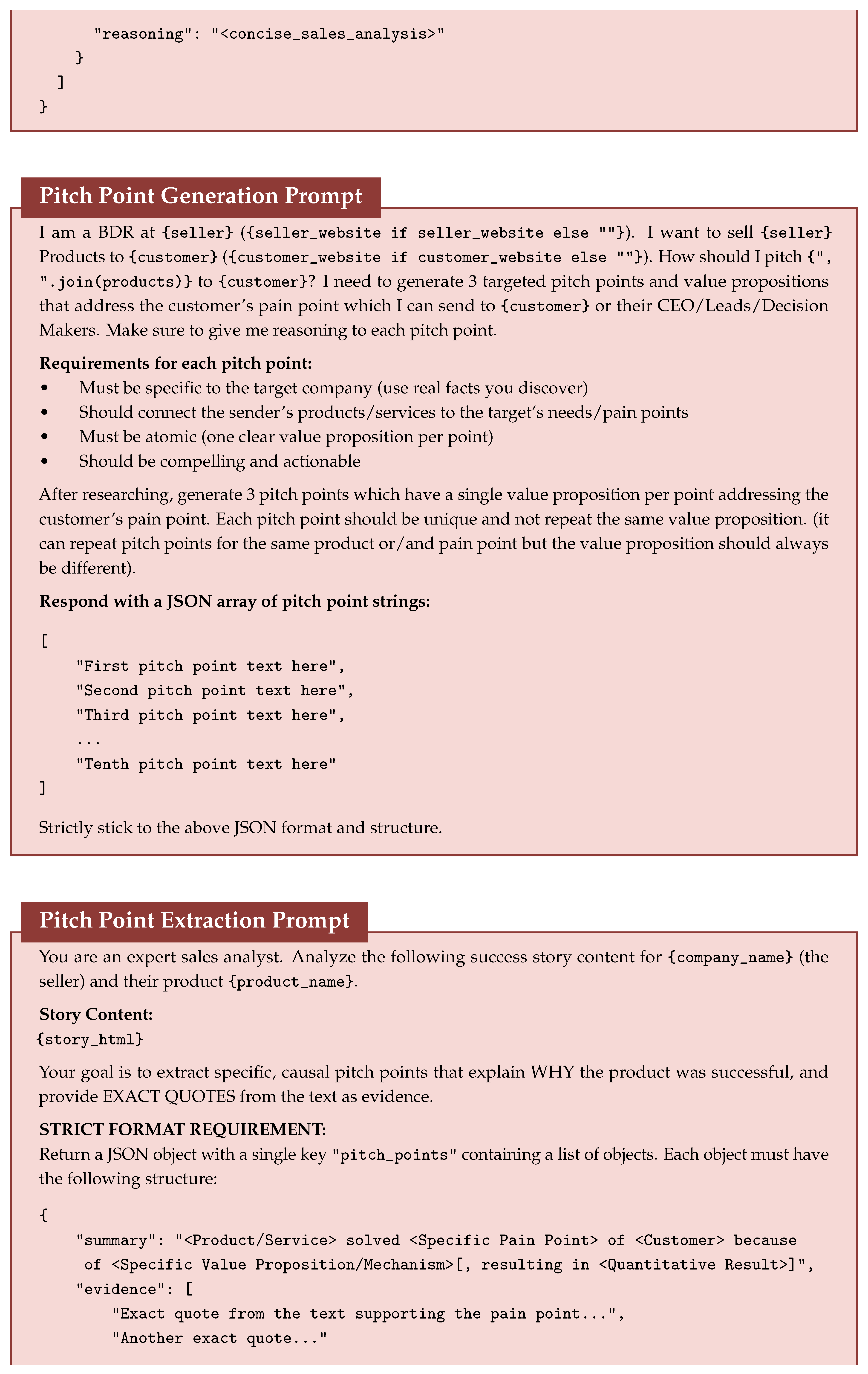 Preprints 219086 i002 Preprints 219086 i002