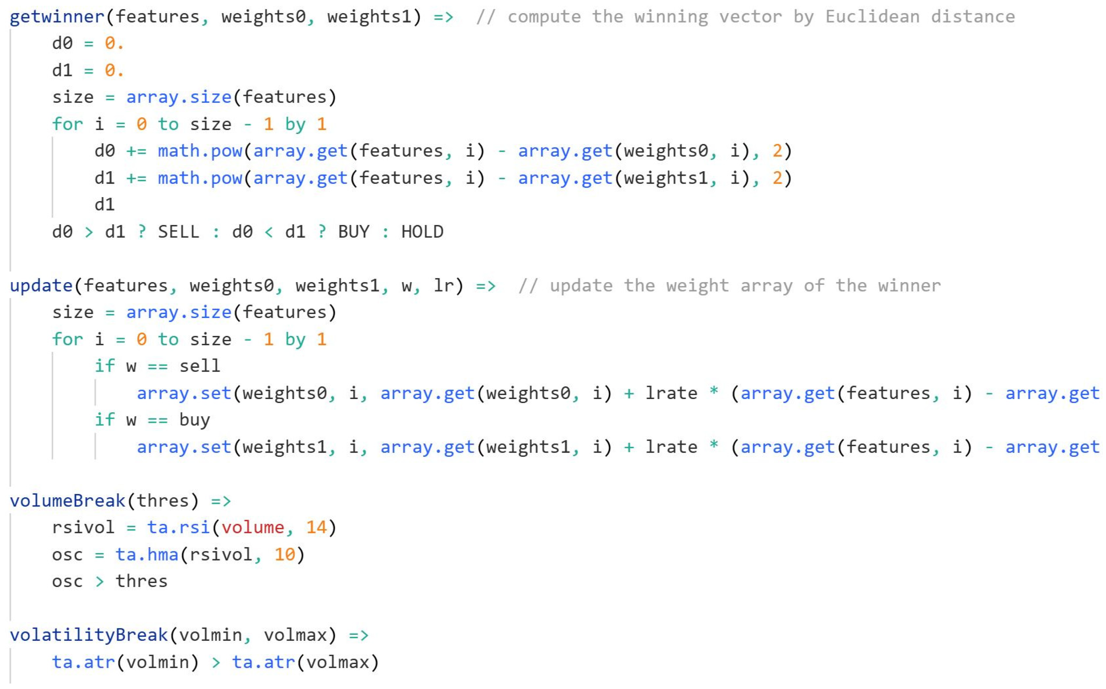 Preprints 154093 g002