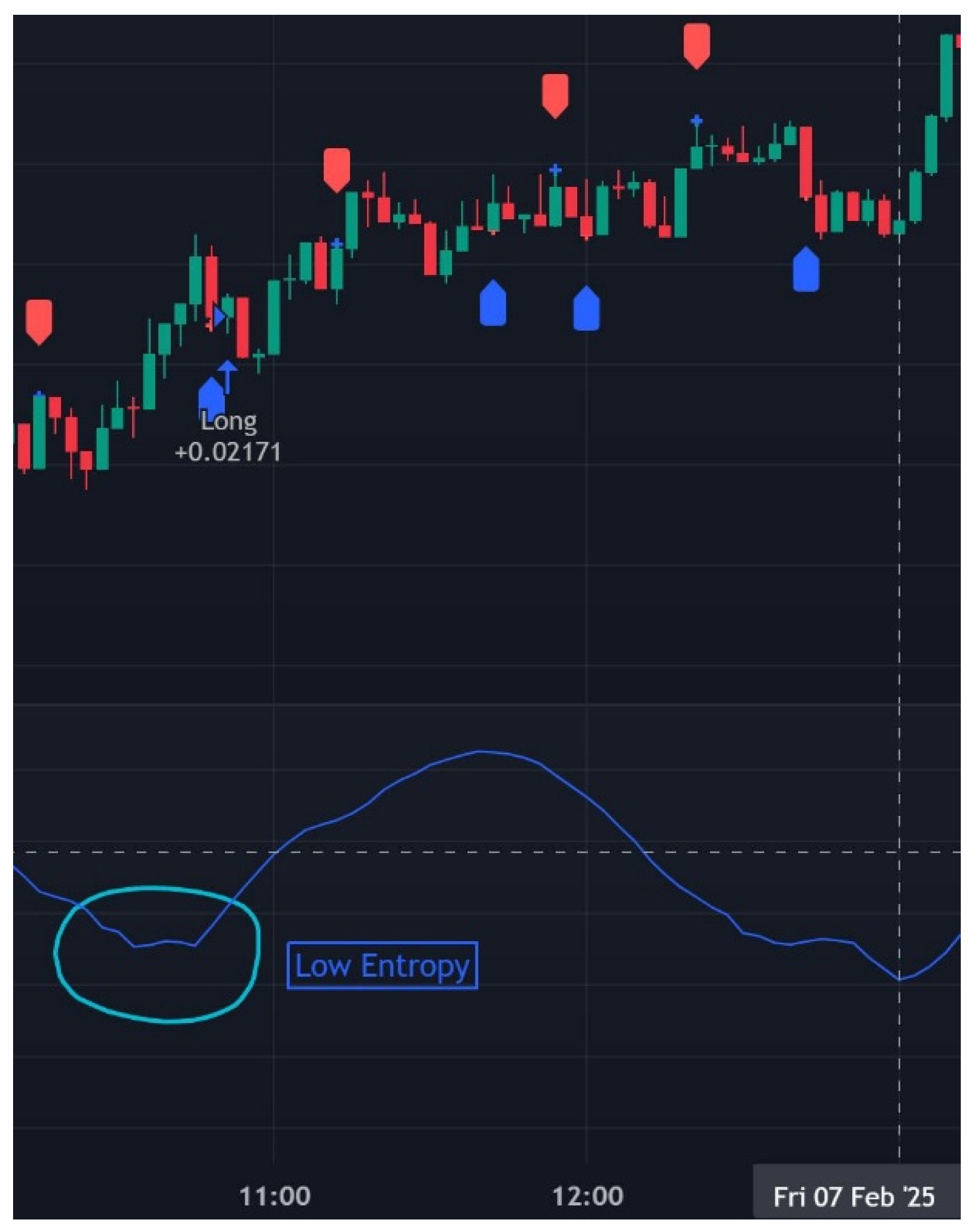 Preprints 154093 g003