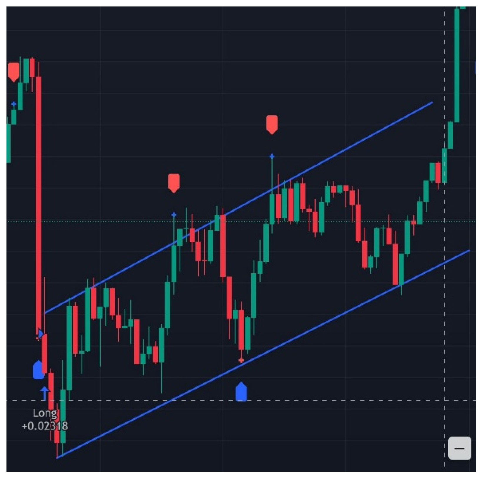 Preprints 154093 g007