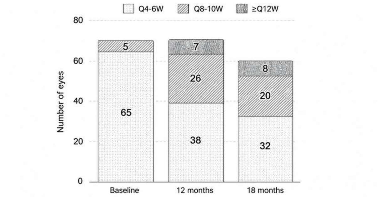 Preprints 222730 g001