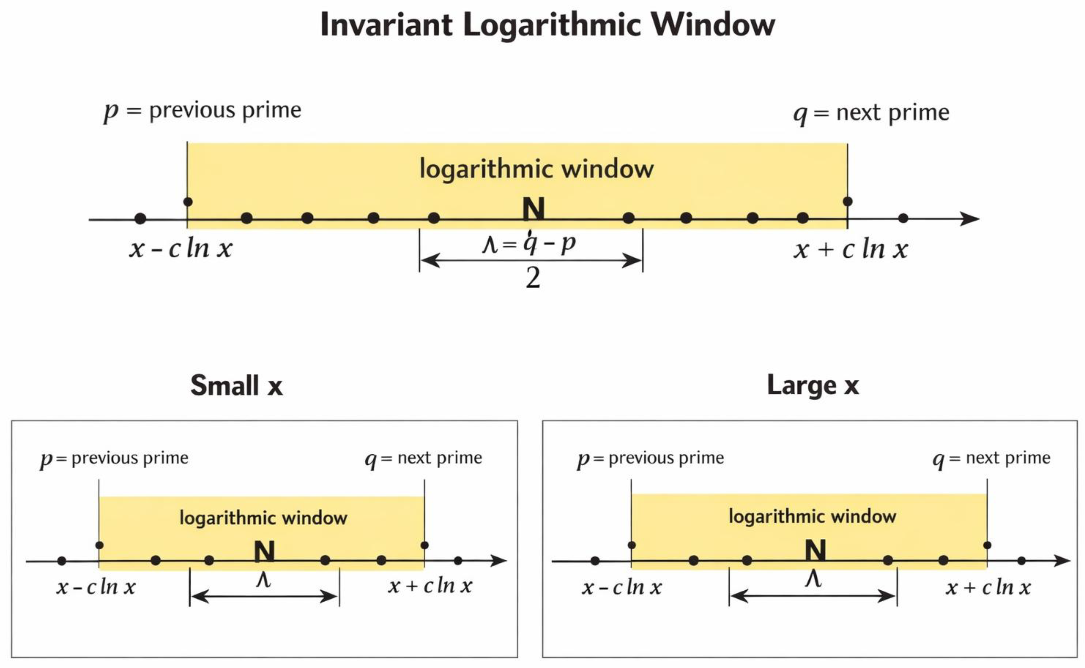 Preprints 191292 g001