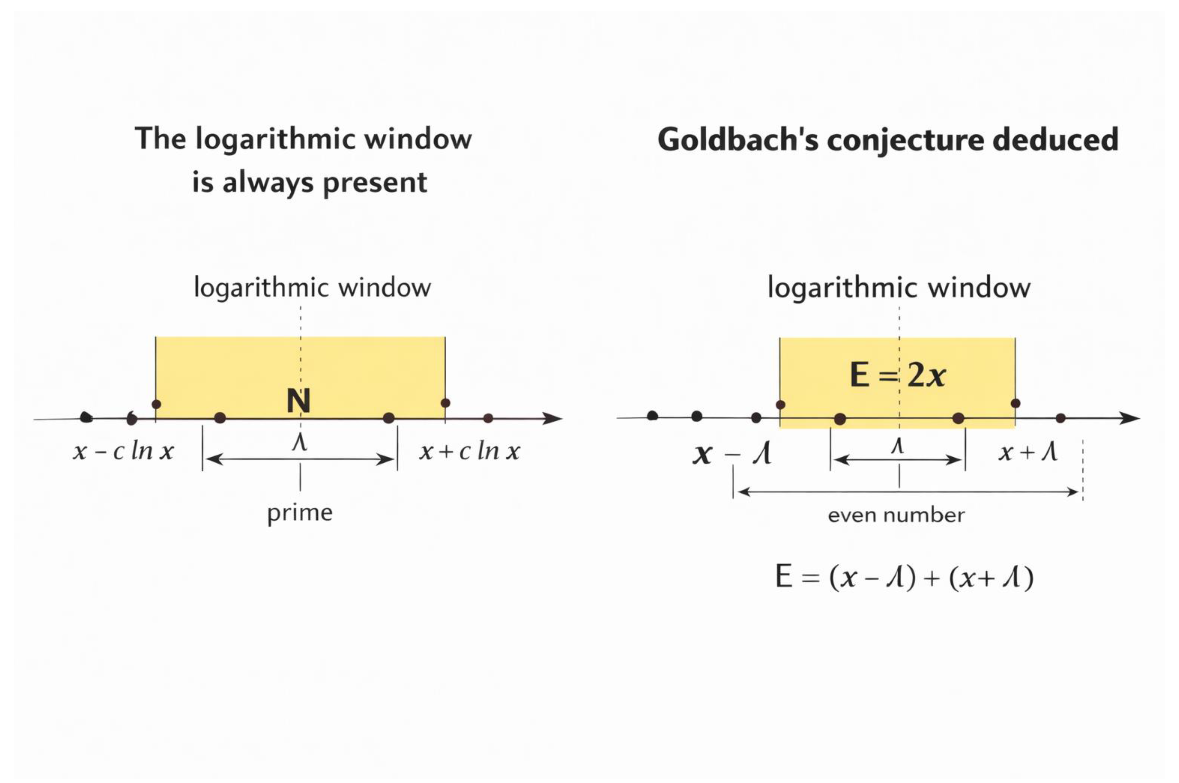 Preprints 191292 g002