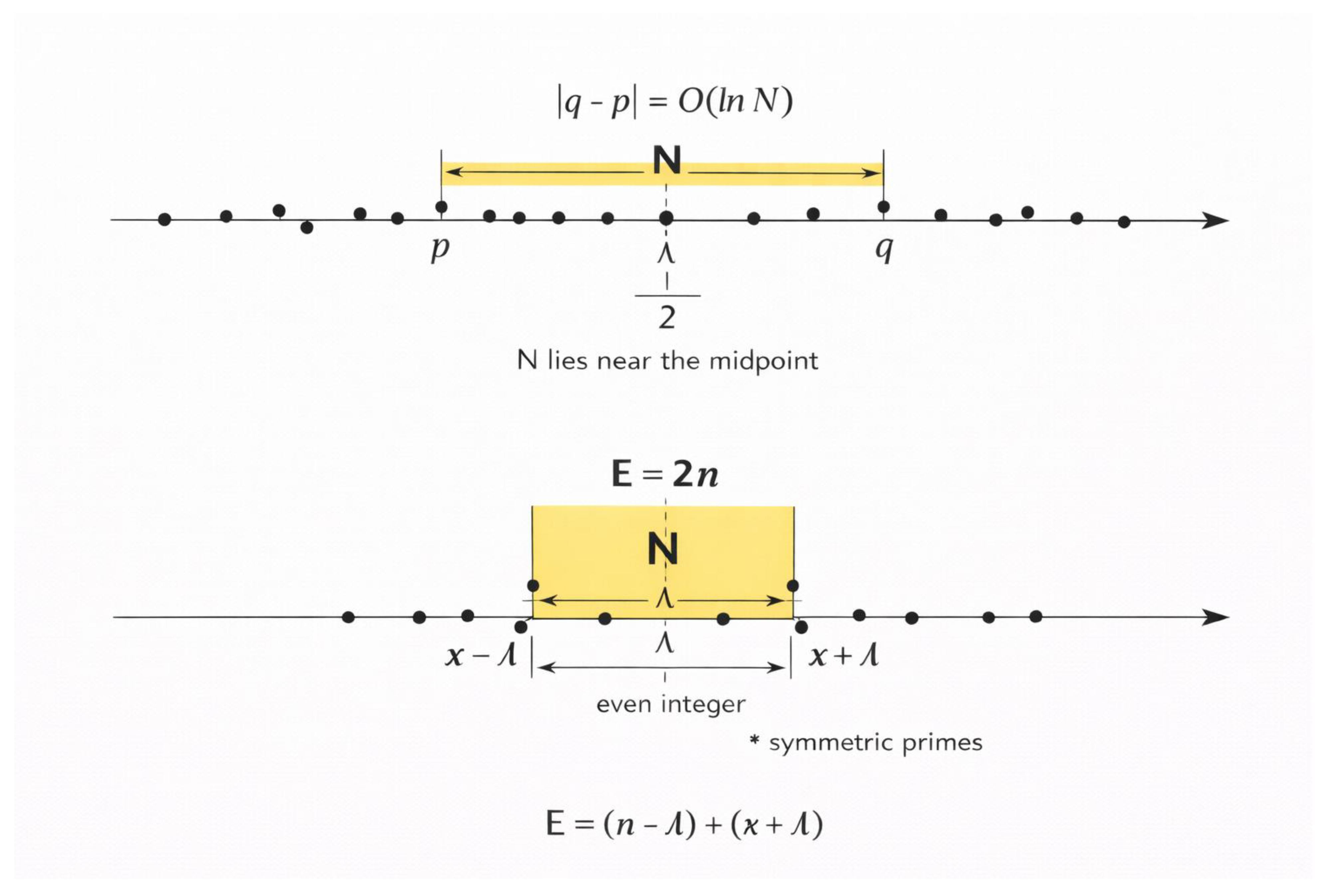 Preprints 191292 g004