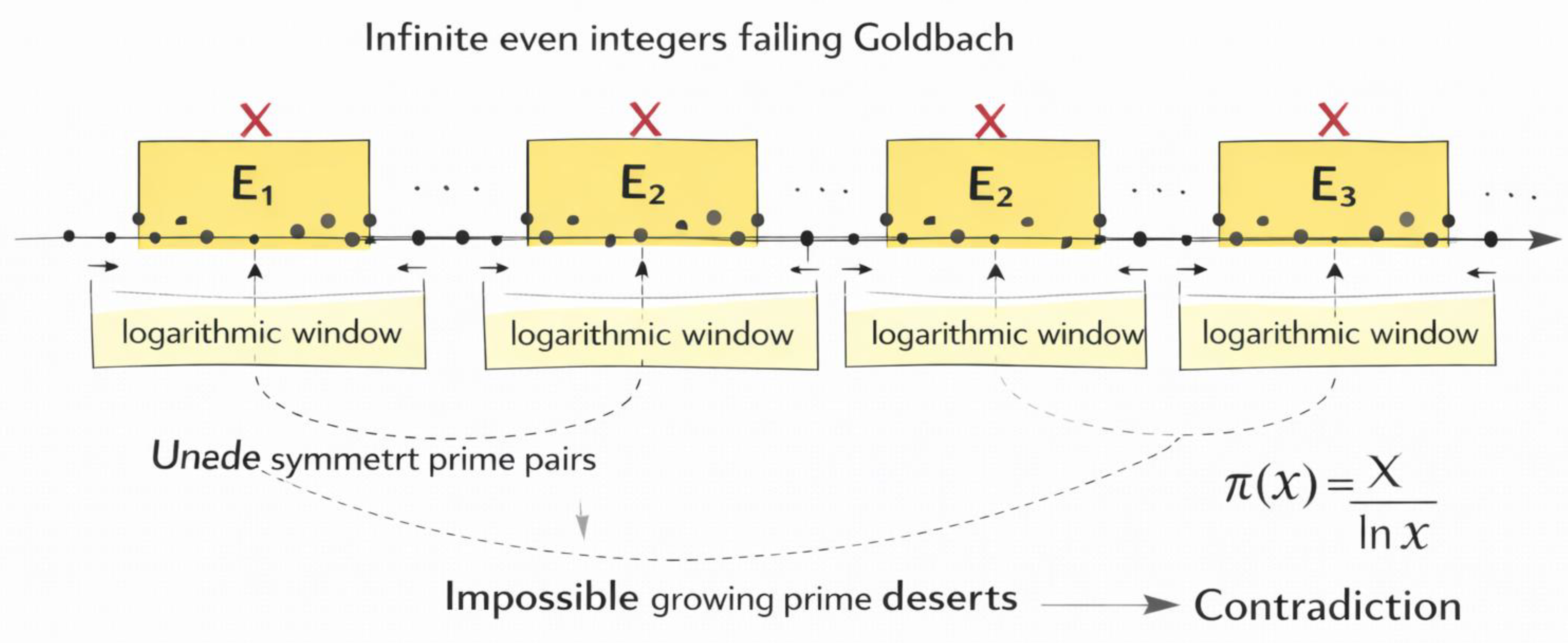 Preprints 191292 g006