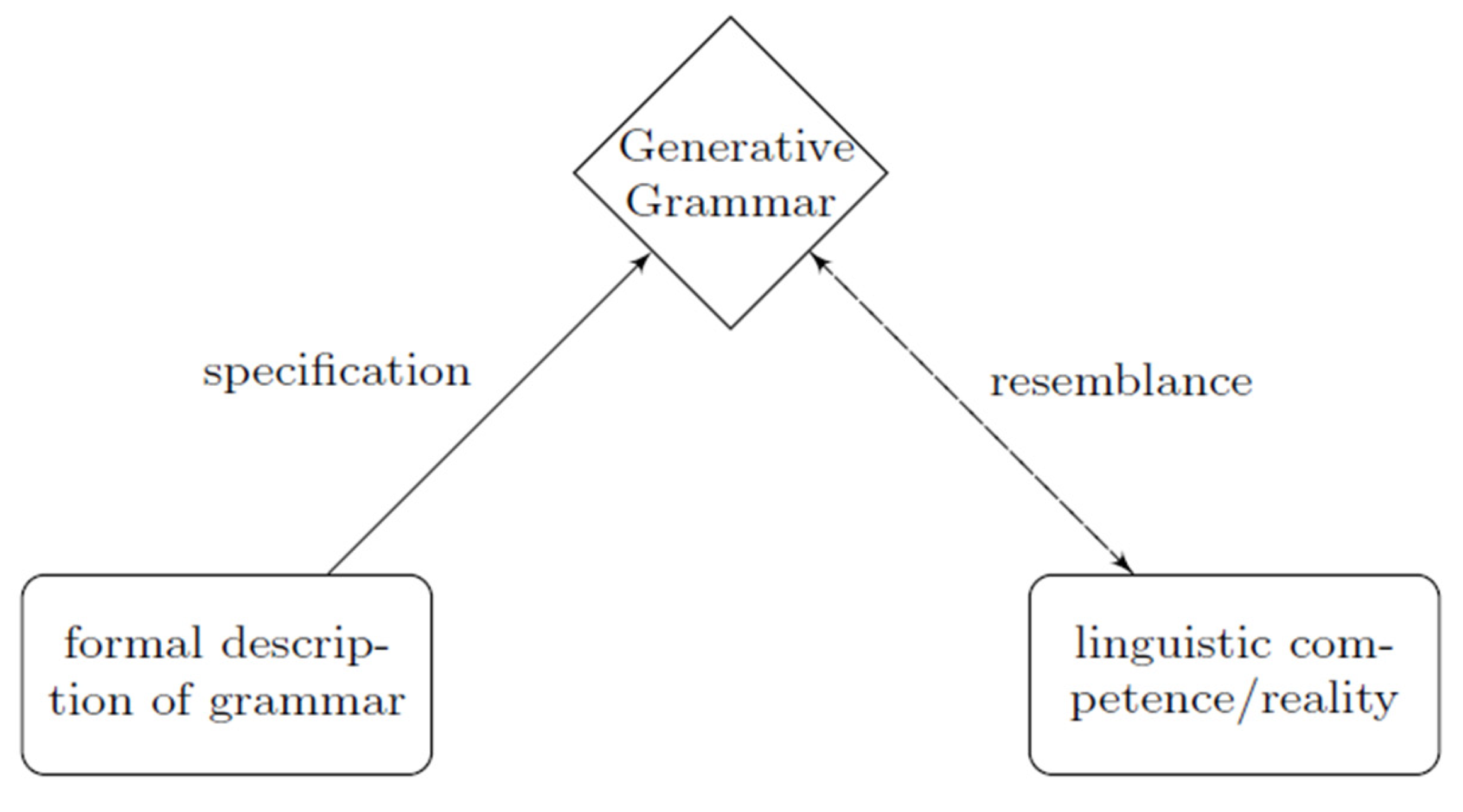 Preprints 166866 g005
