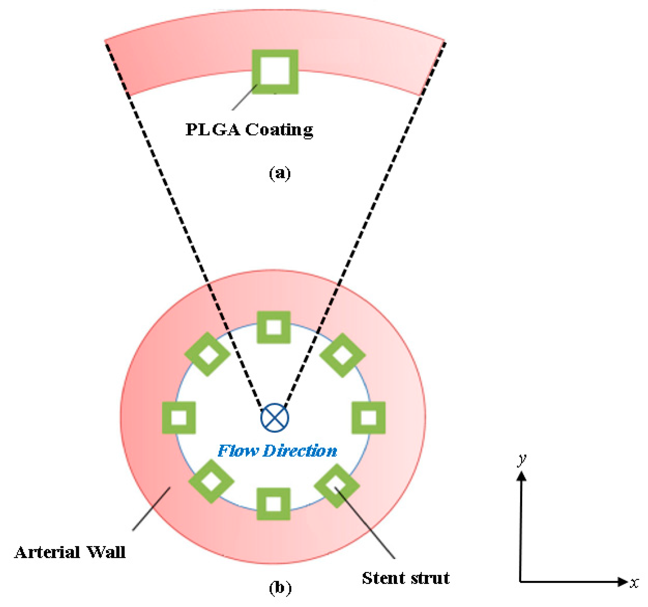Preprints 72403 g001