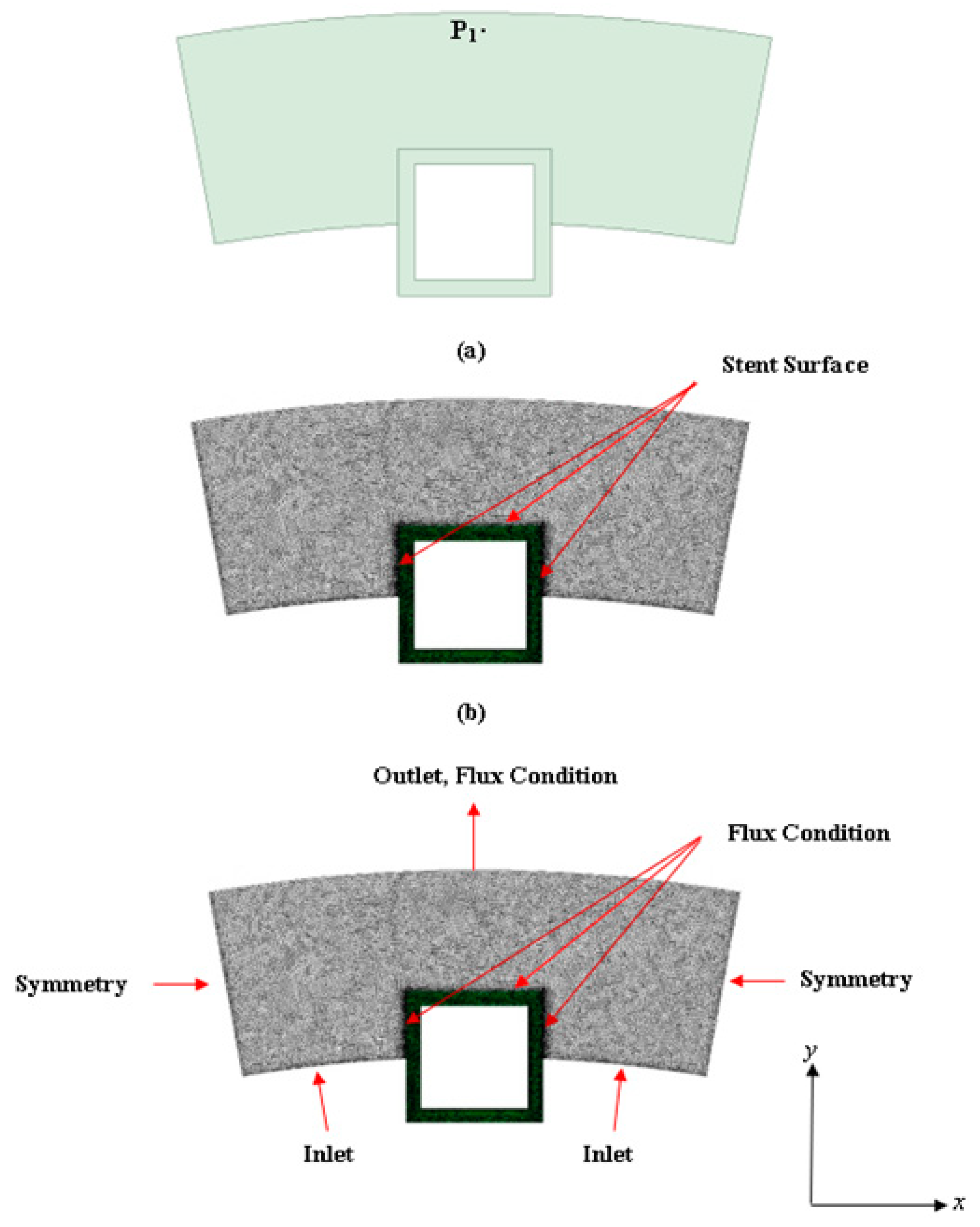 Preprints 72403 g002