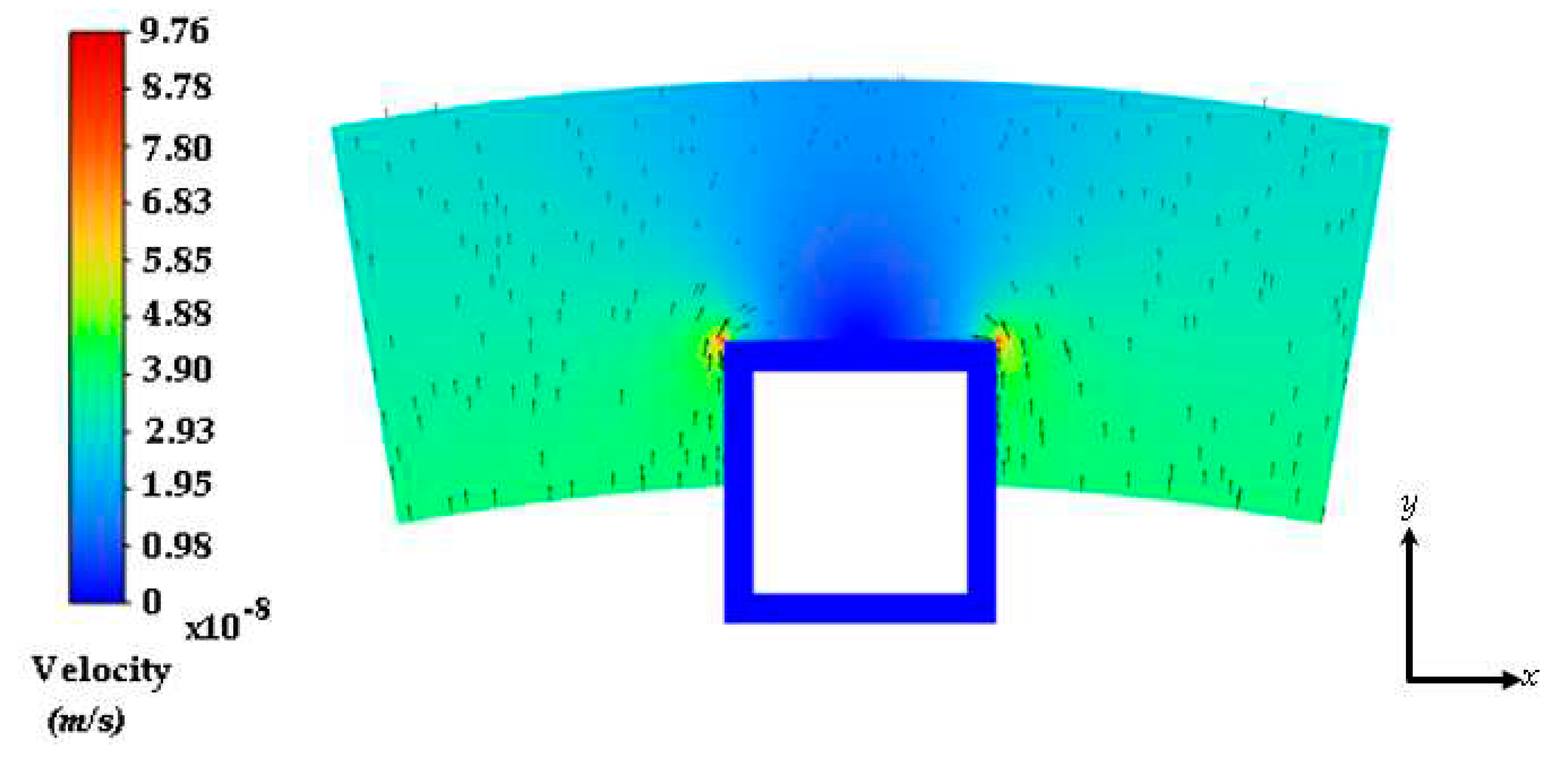 Preprints 72403 g003
