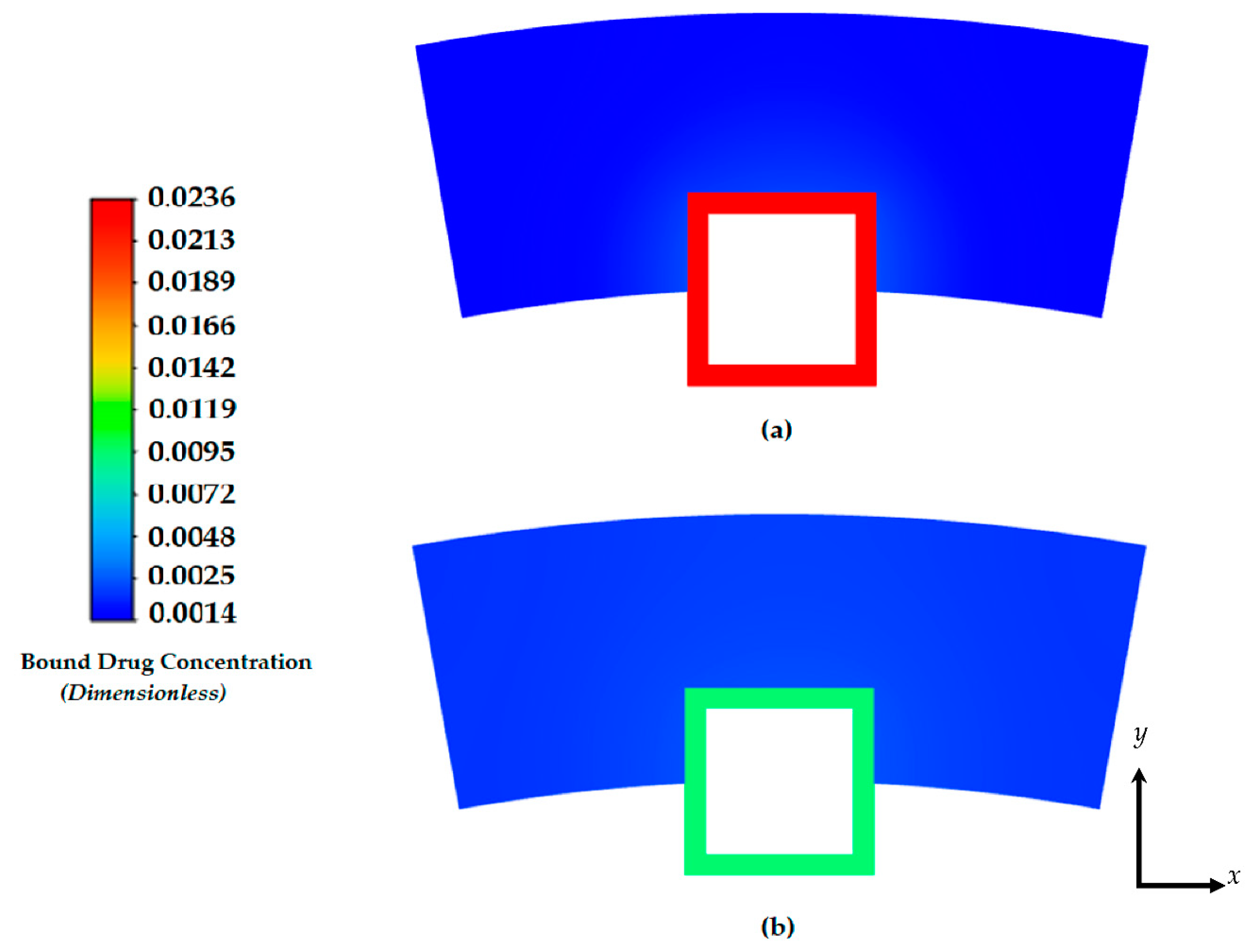 Preprints 72403 g006
