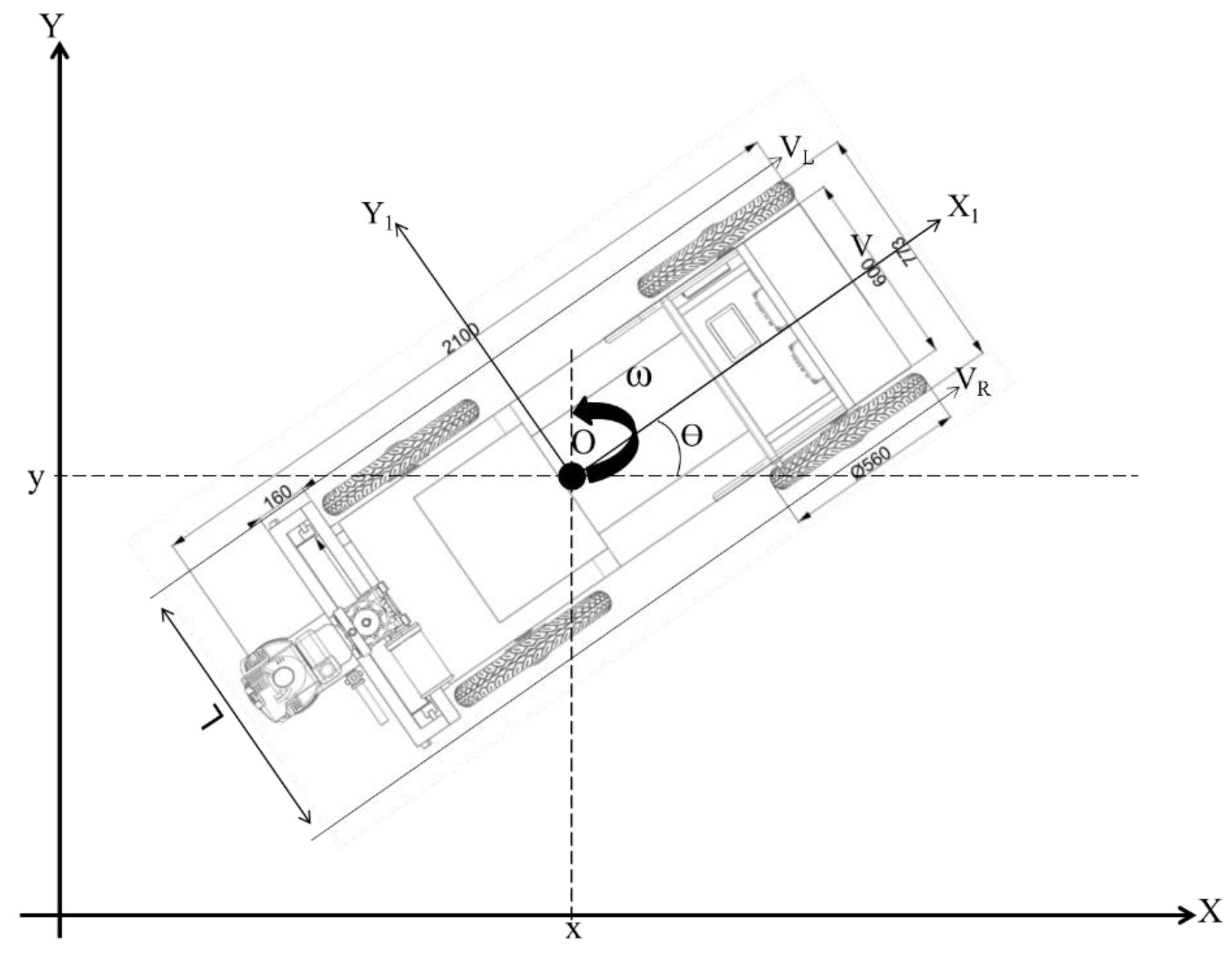 Preprints 108559 g008