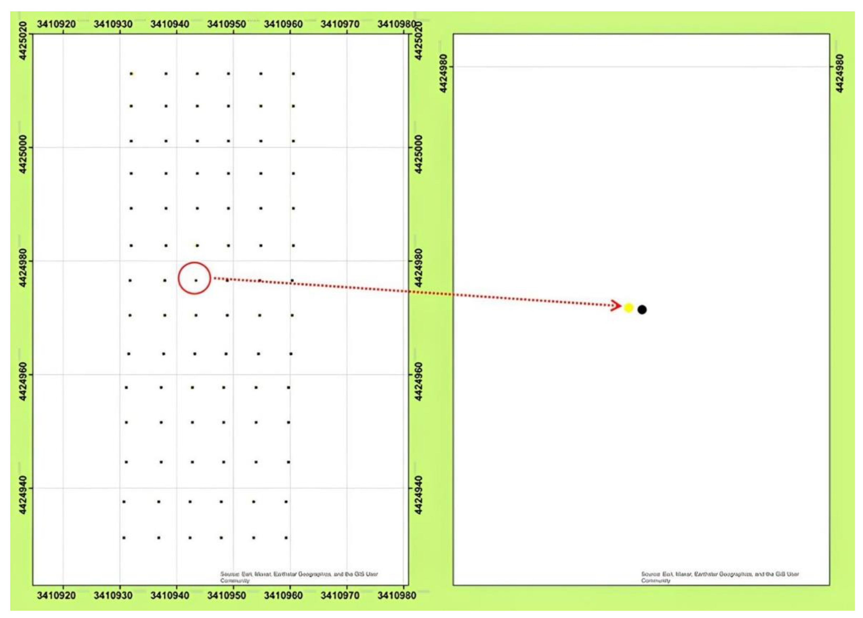 Preprints 108559 g011