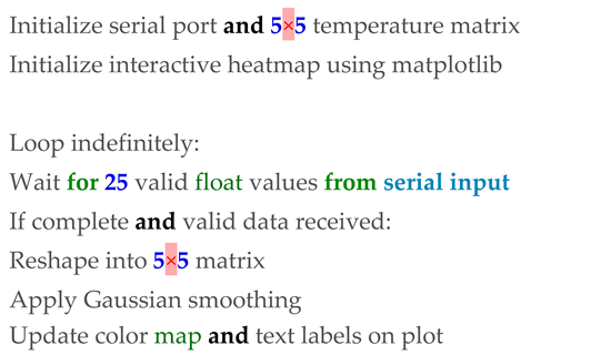 Preprints 167208 i001