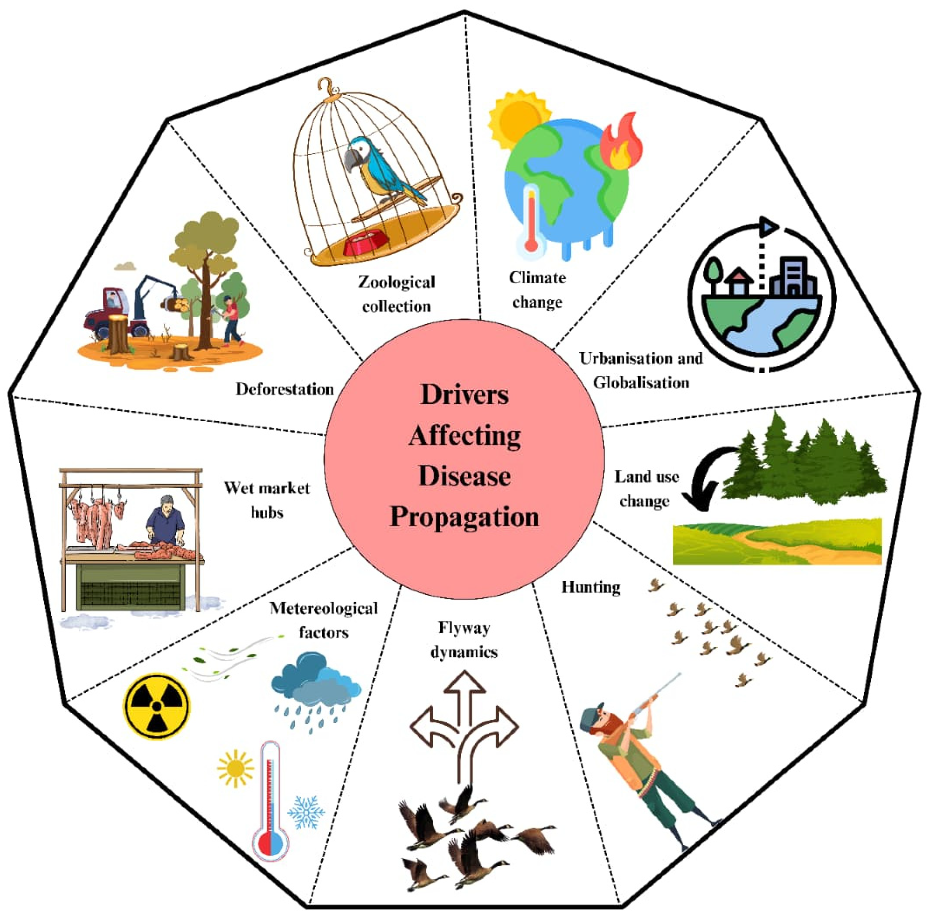 Preprints 176124 g004