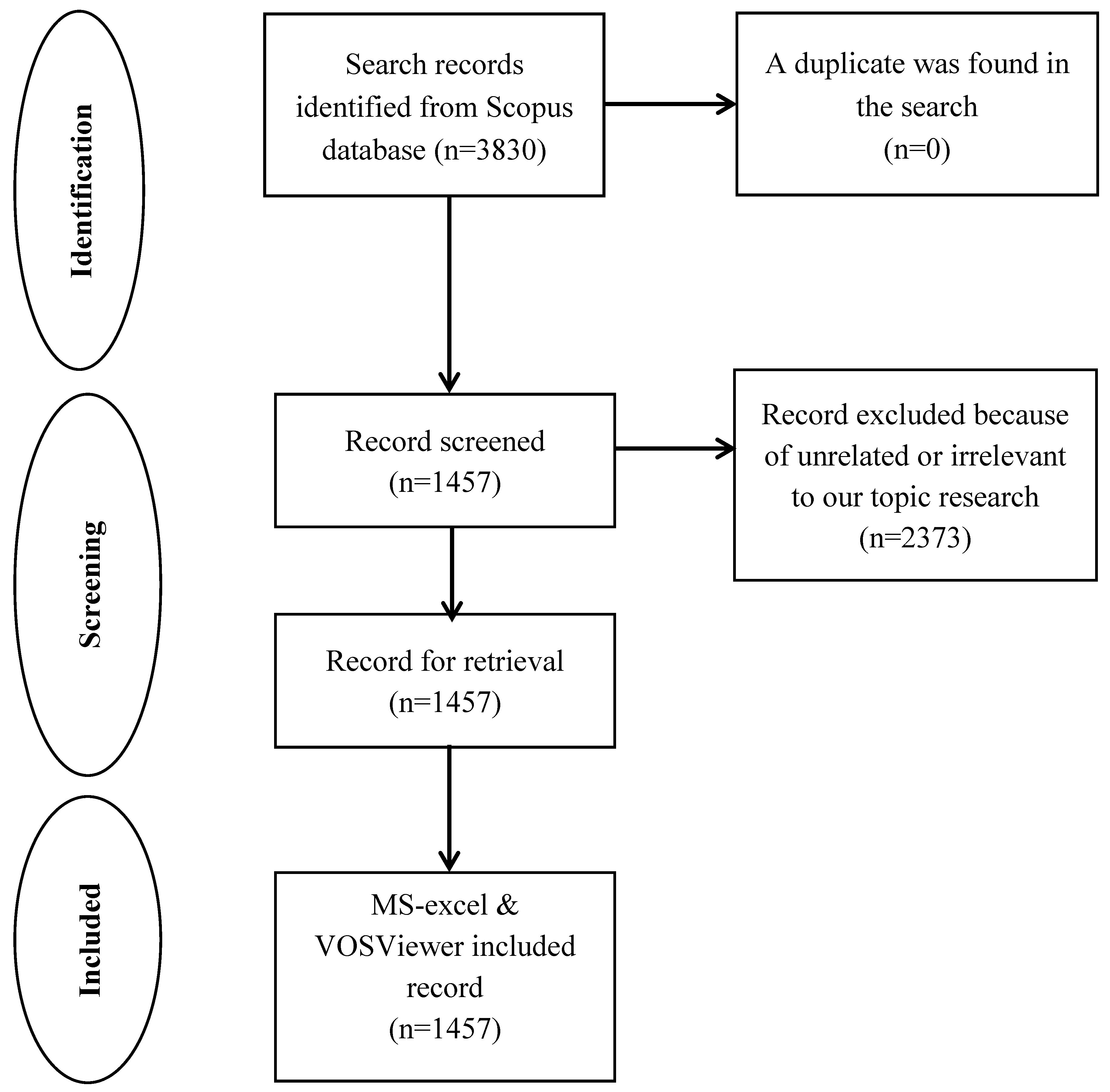 Preprints 179641 g001