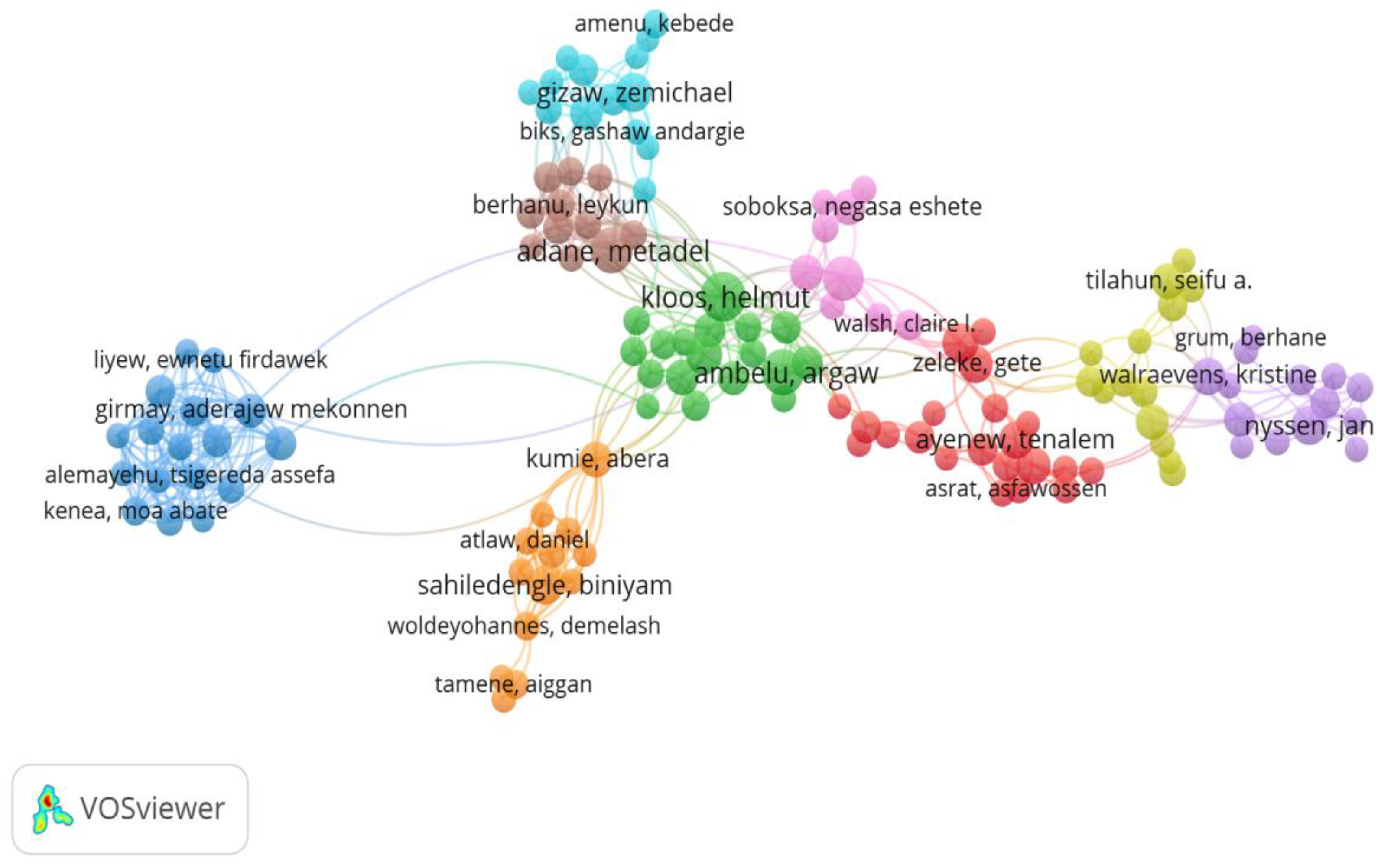 Preprints 179641 g009
