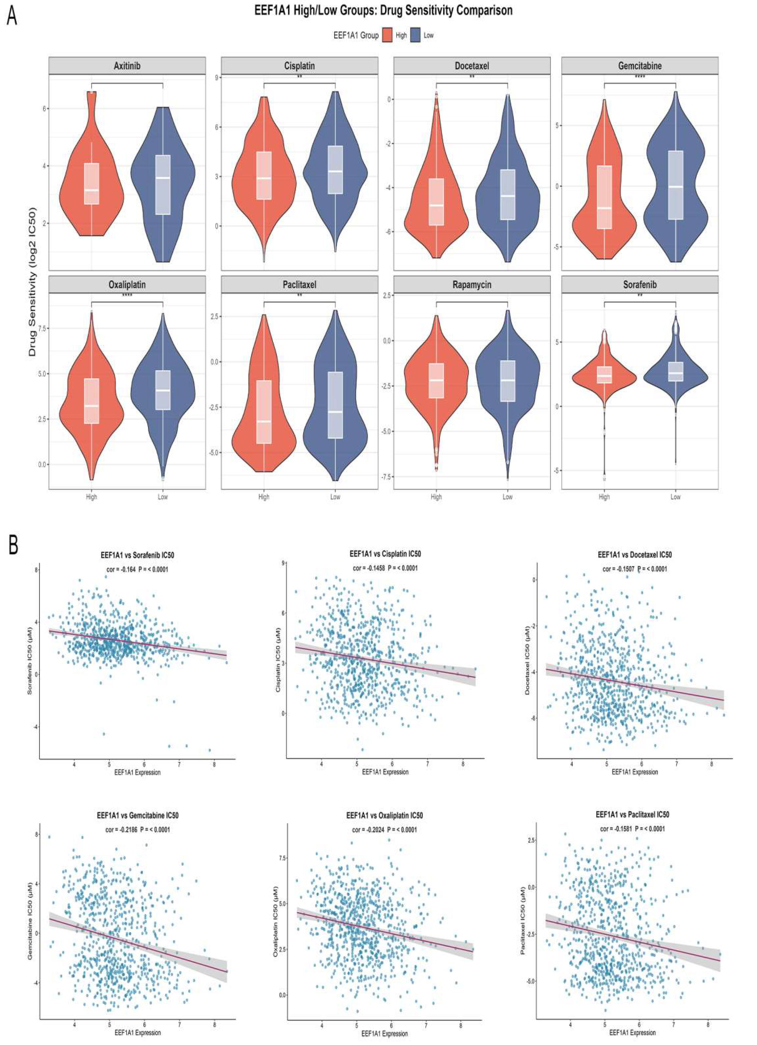 Preprints 216660 g007 Preprints 216660 g007