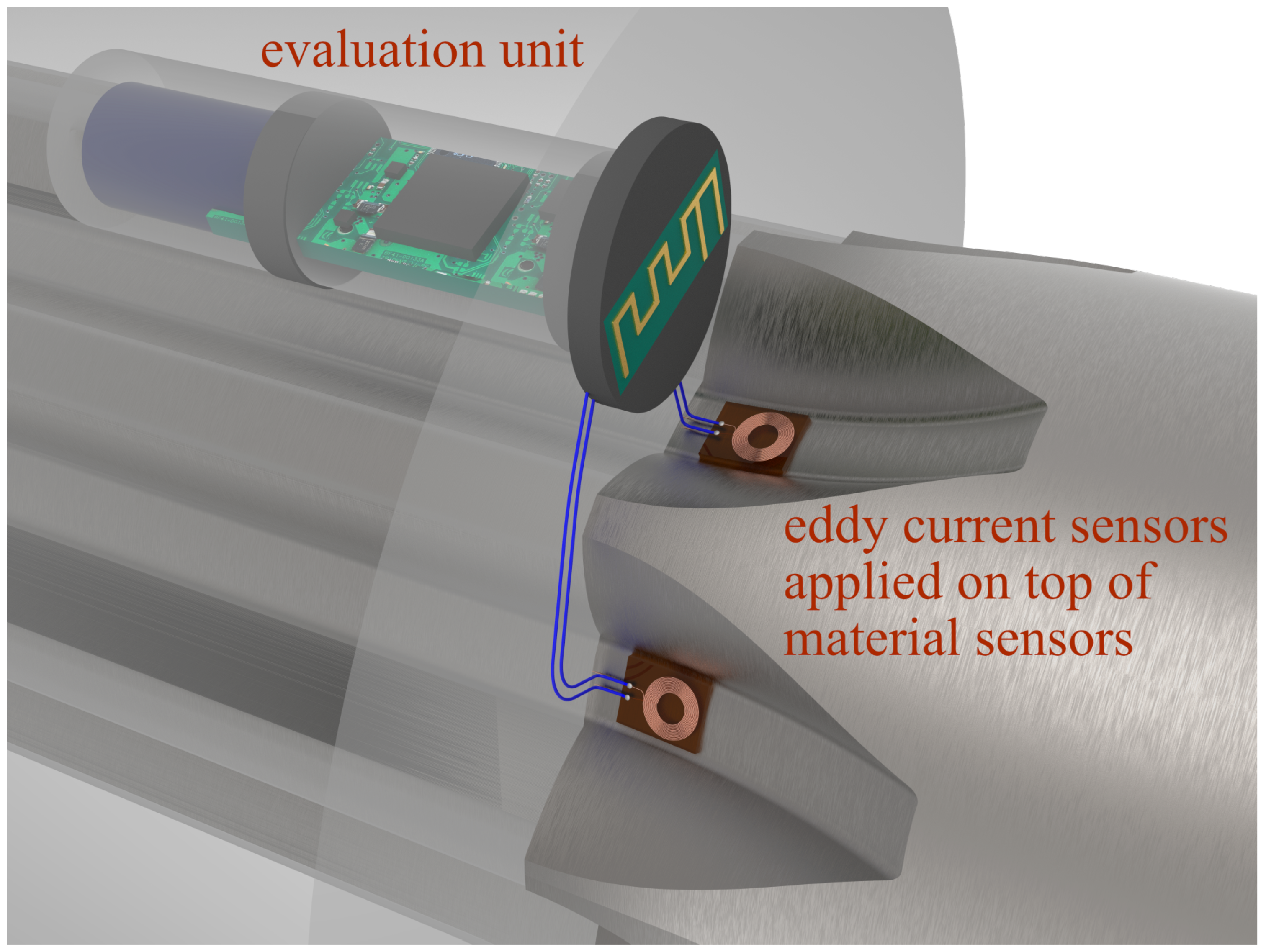 Preprints 175361 g001