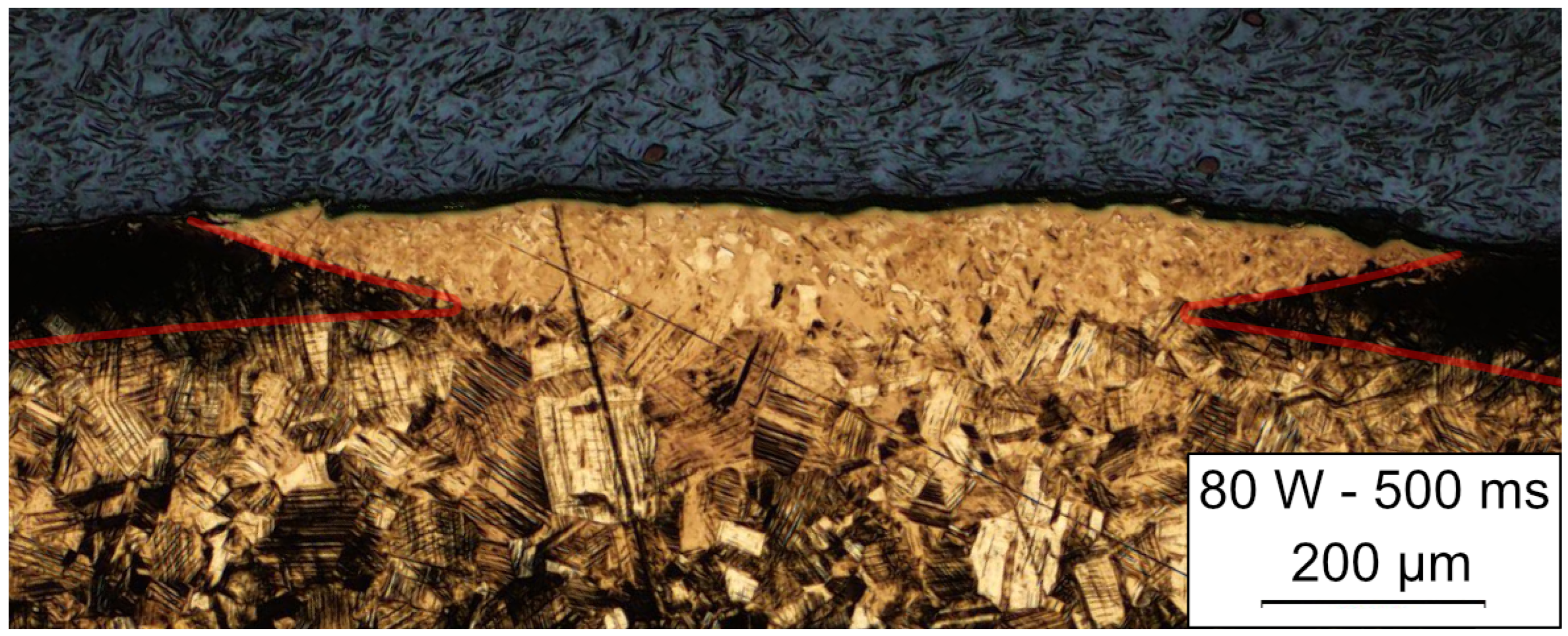 Preprints 175361 g002