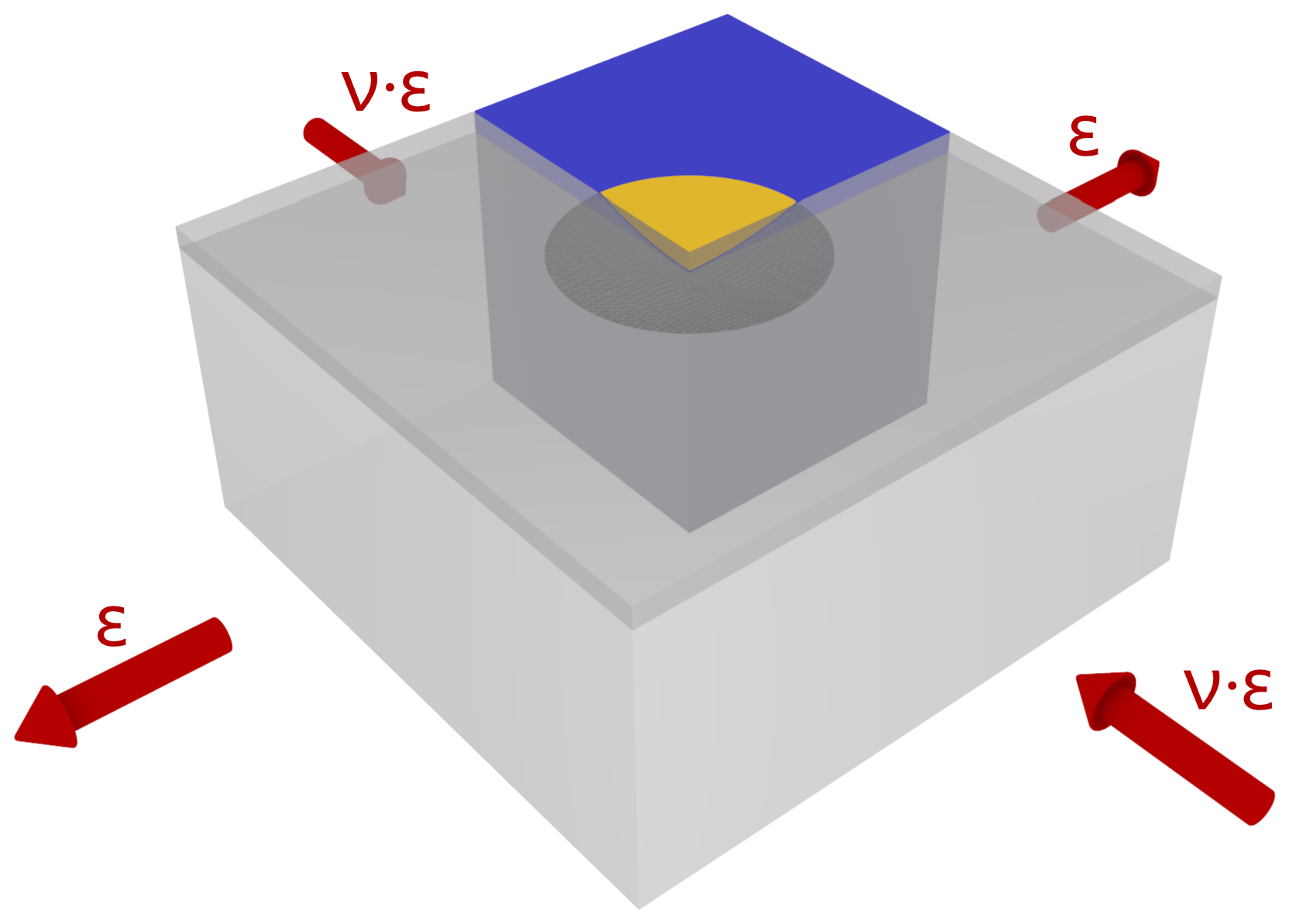 Preprints 175361 g004