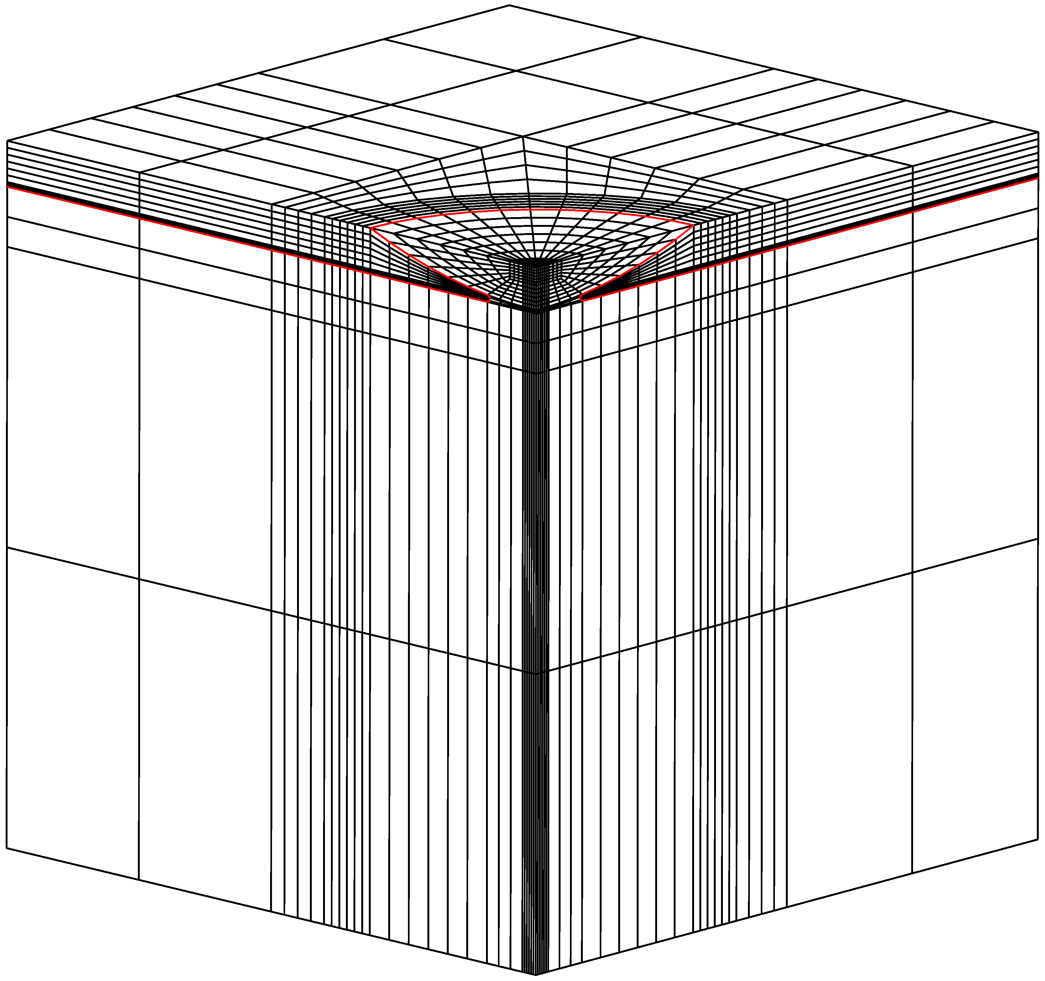 Preprints 175361 g005