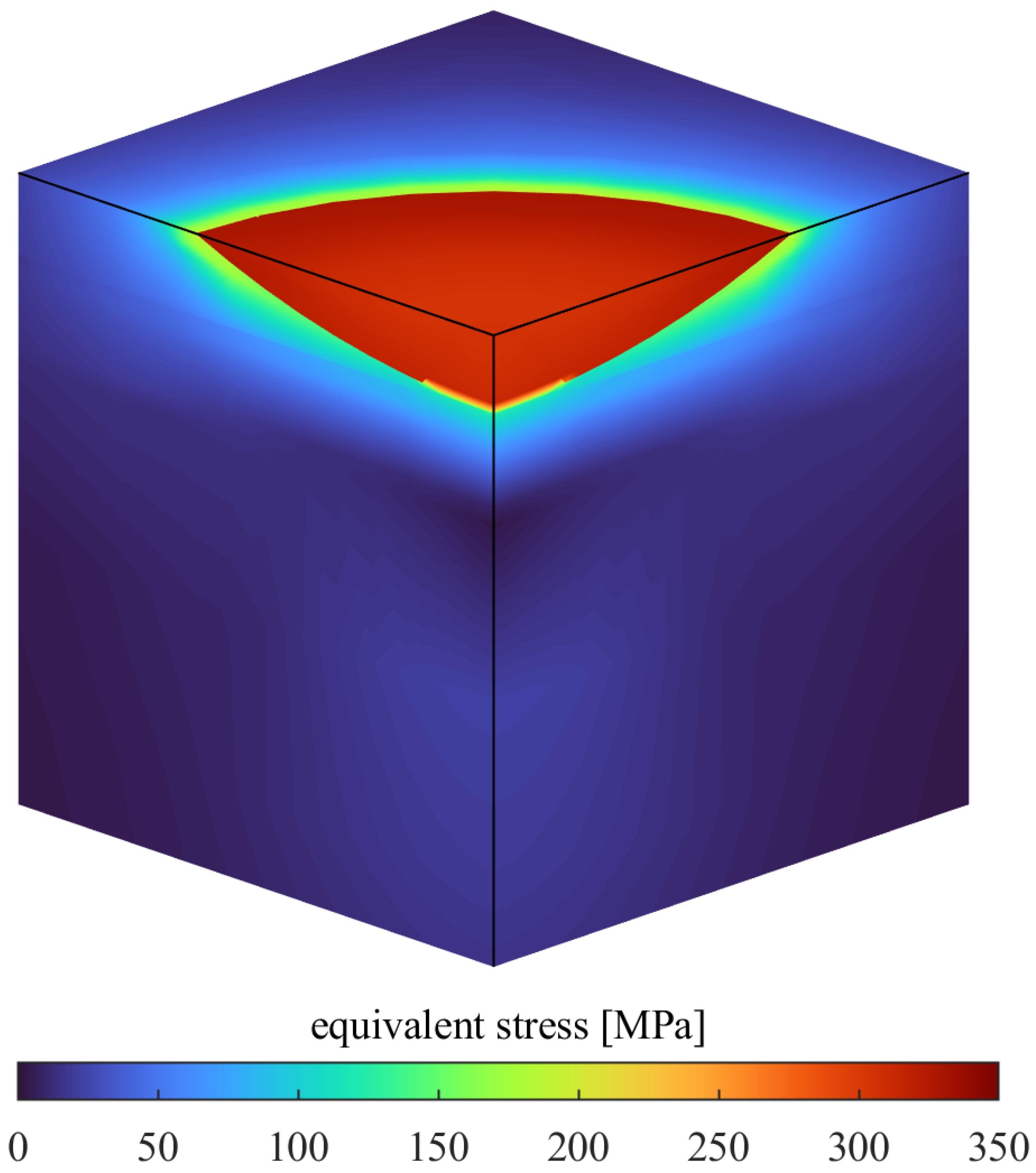 Preprints 175361 g006