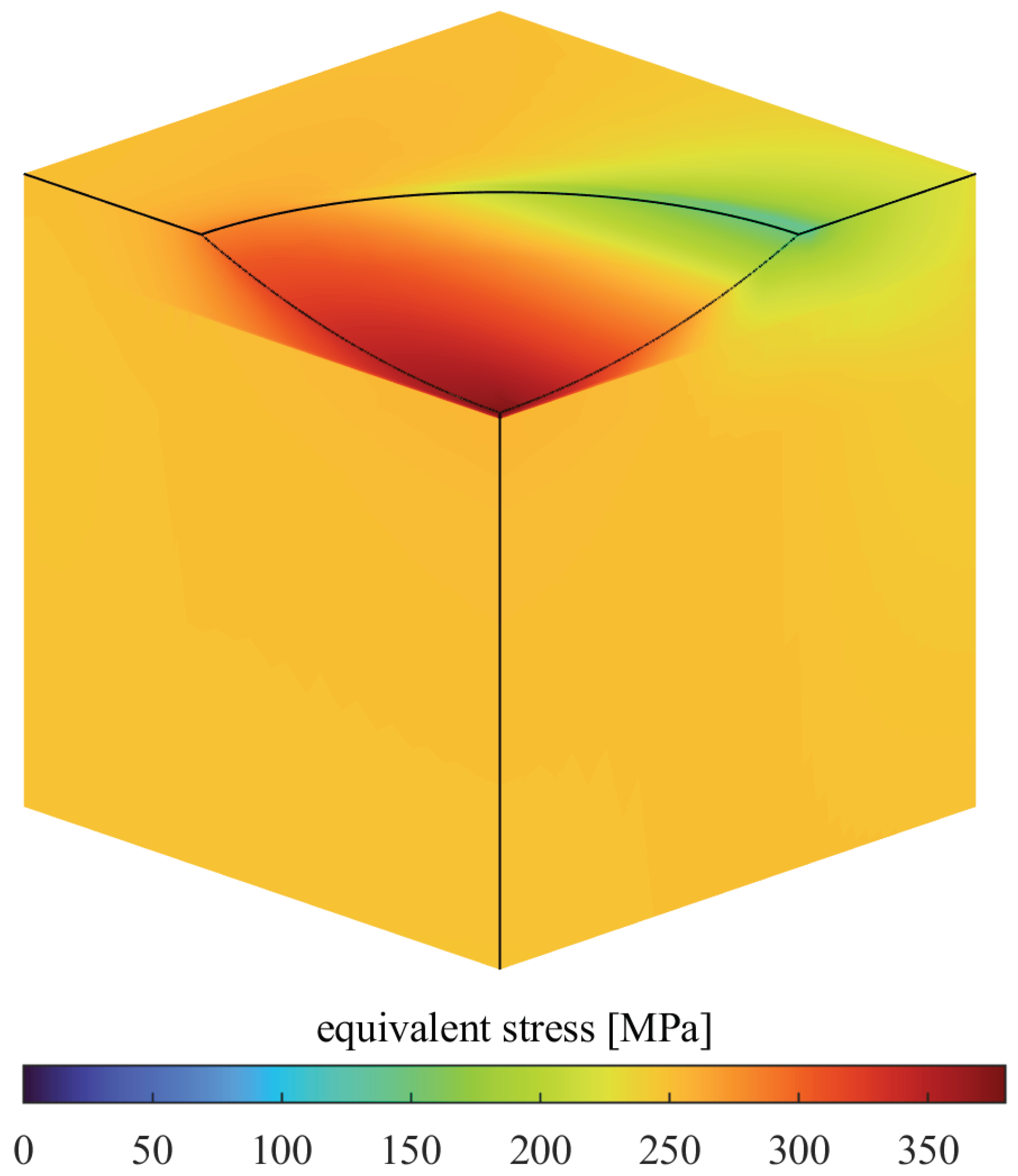 Preprints 175361 g015
