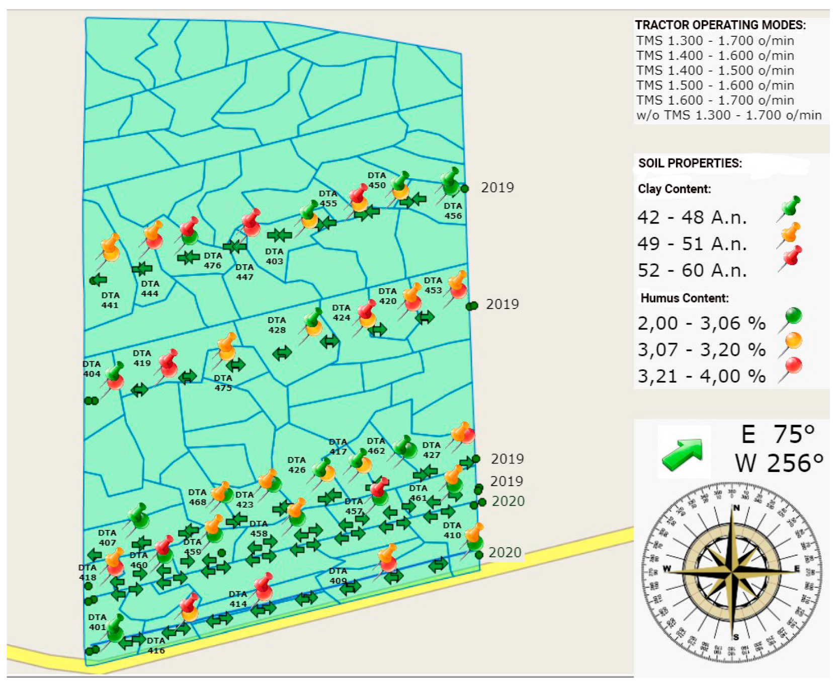 Preprints 151511 g001