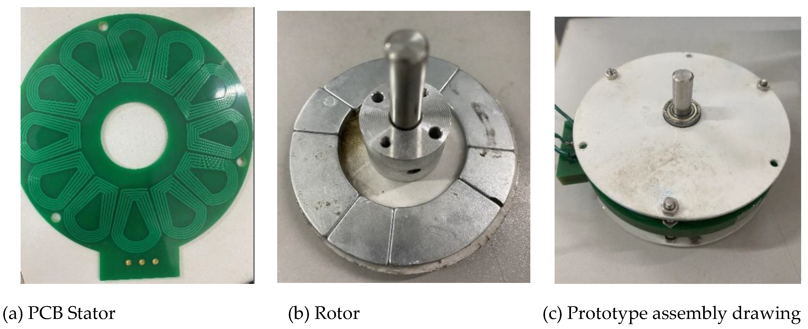 Preprints 77018 g007