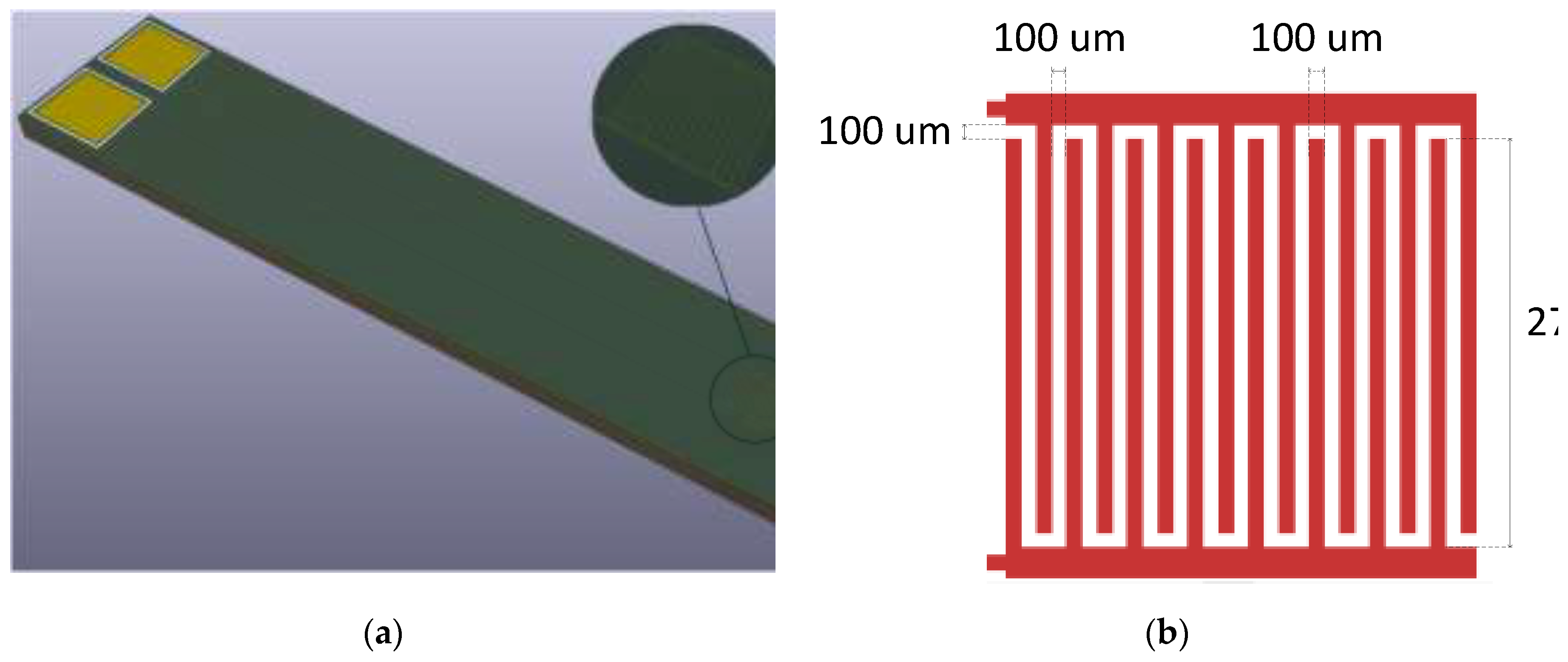 Preprints 196638 g001