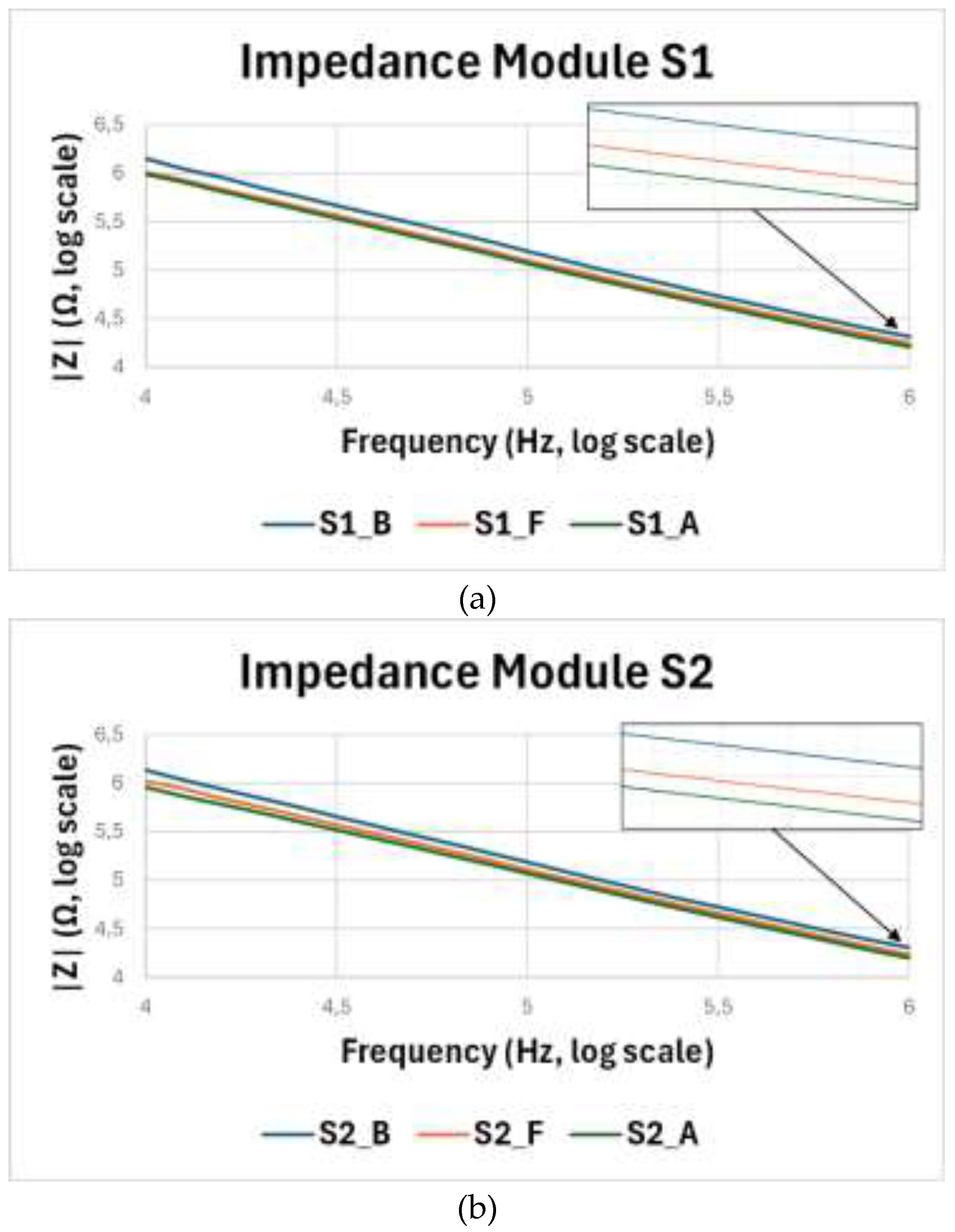 Preprints 196638 g006a