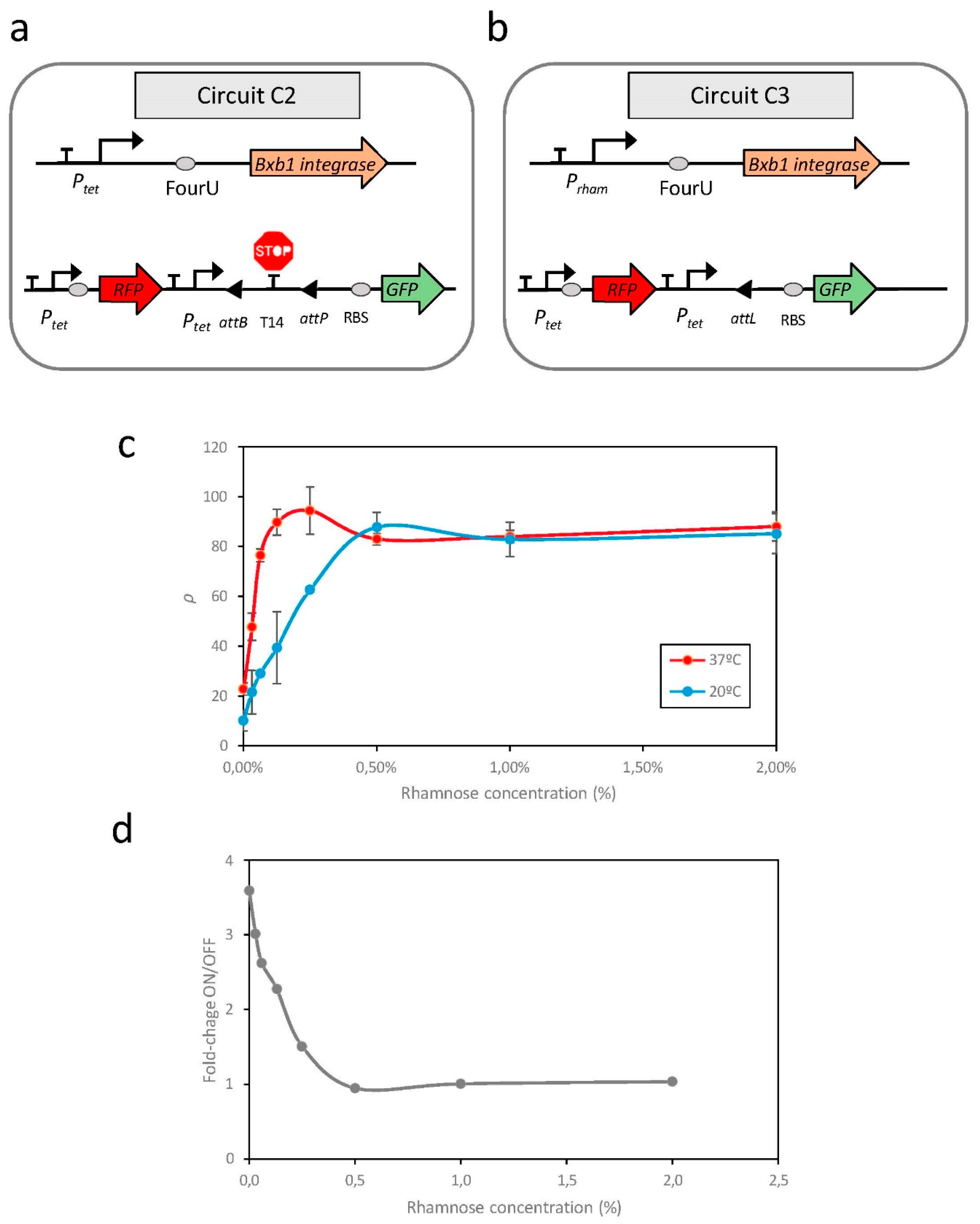 Preprints 181021 g001