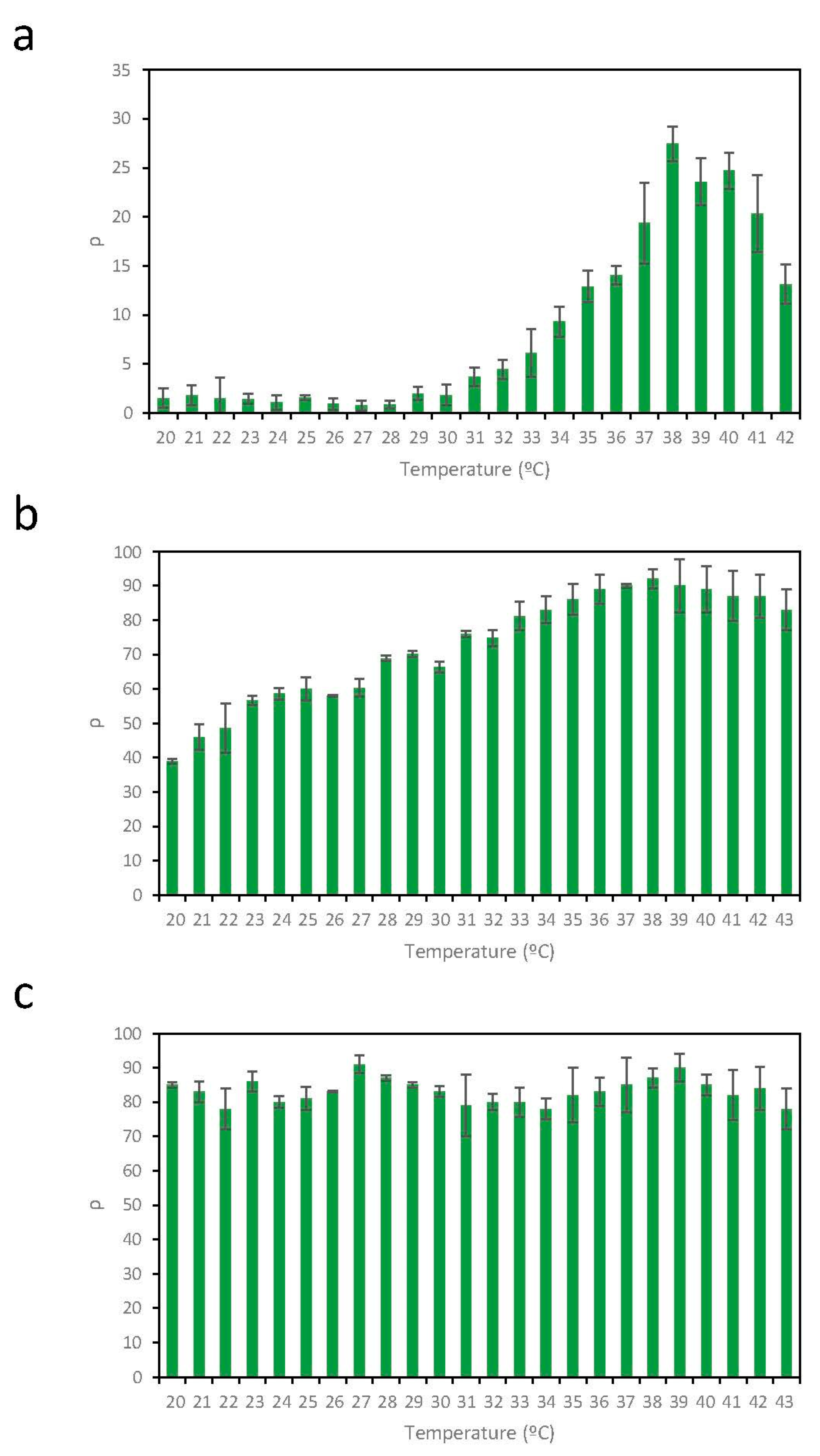 Preprints 181021 g002