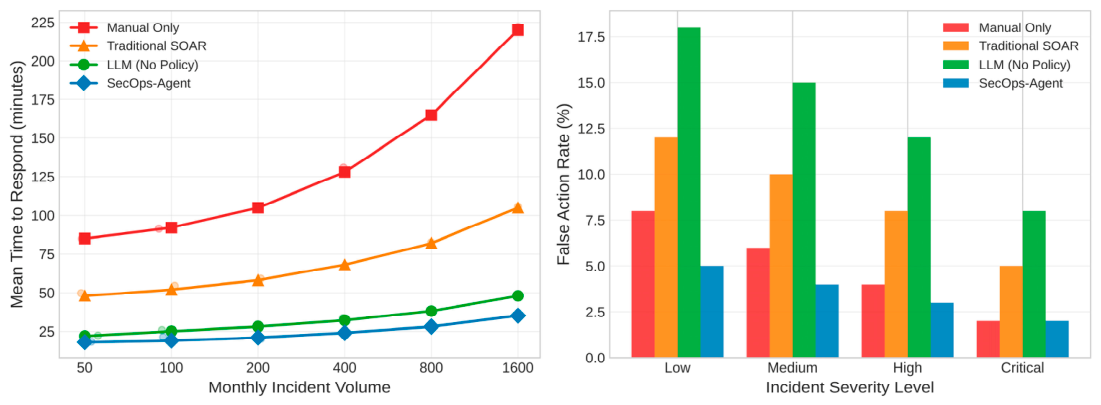 Preprints 232664 g002 Preprints 232664 g002