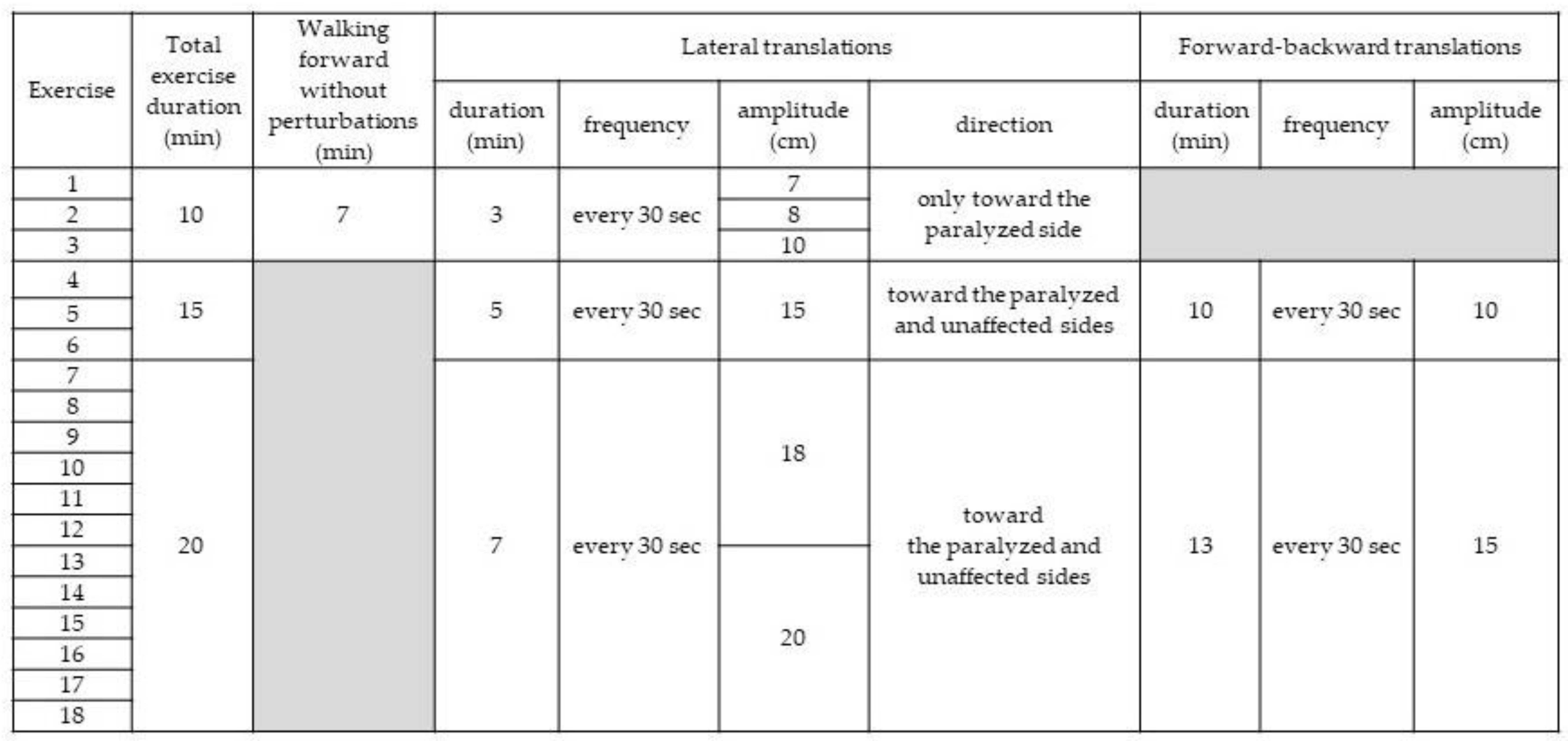 Preprints 168844 i001