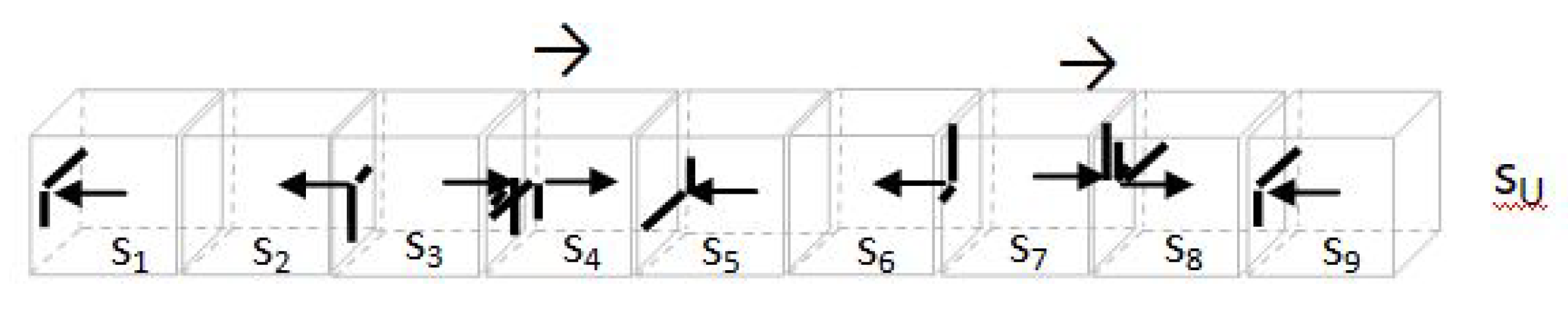 Preprints 139138 g006