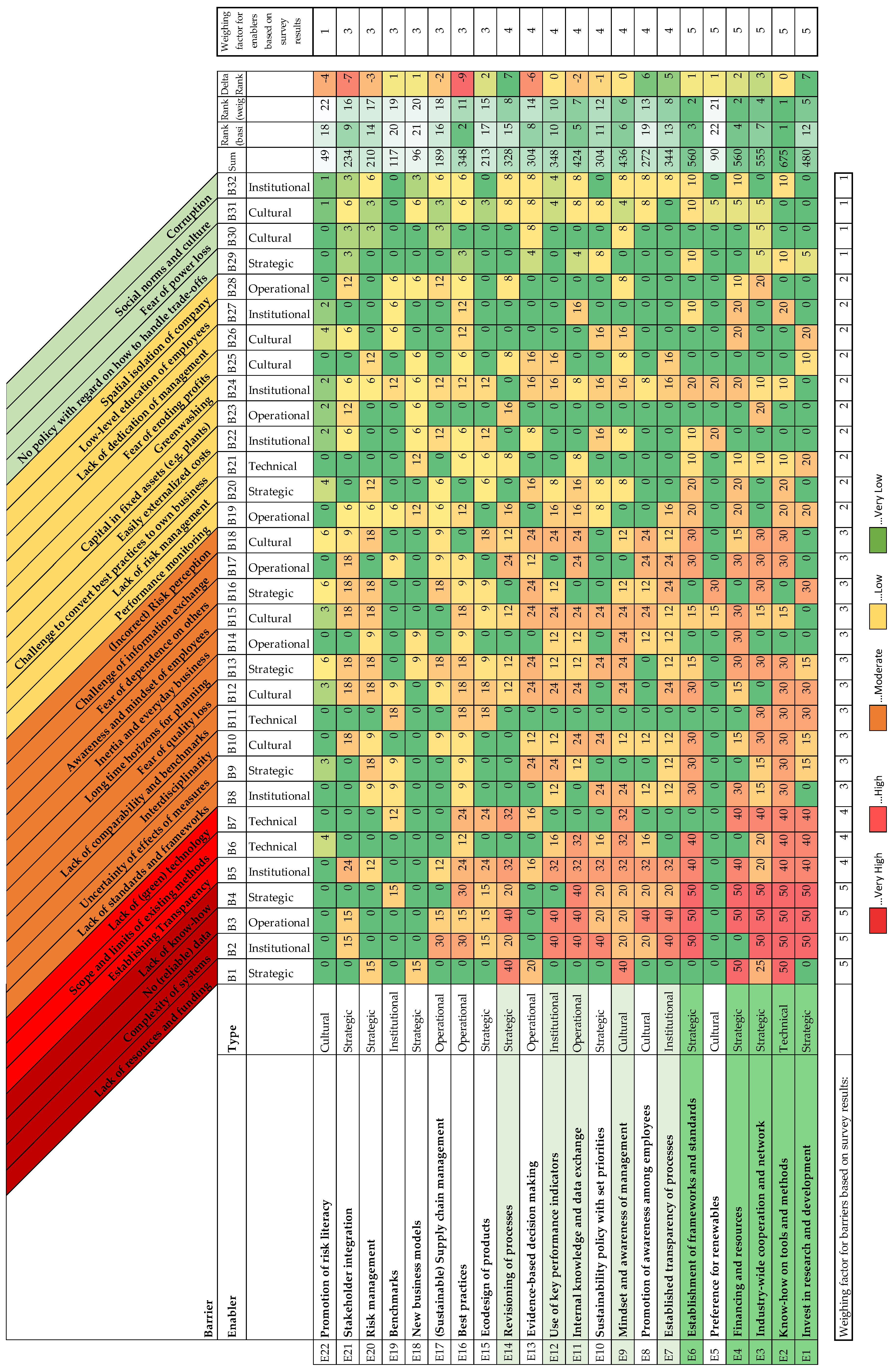 Preprints 179976 i010