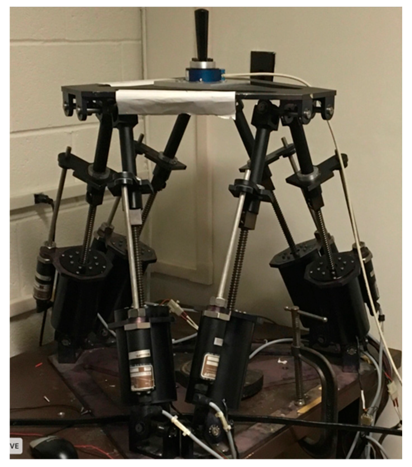 Preprints 199706 g003