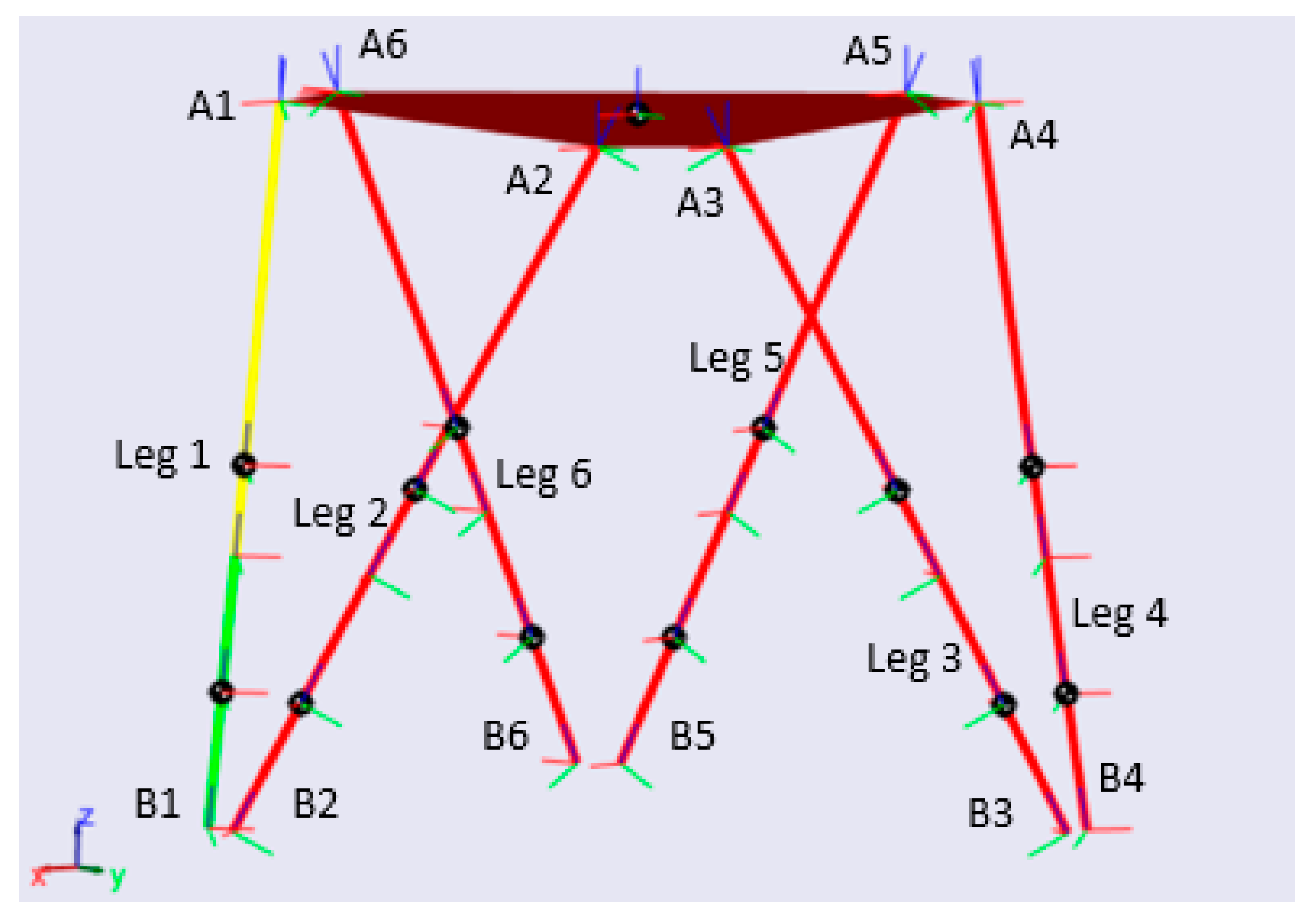 Preprints 199706 g004