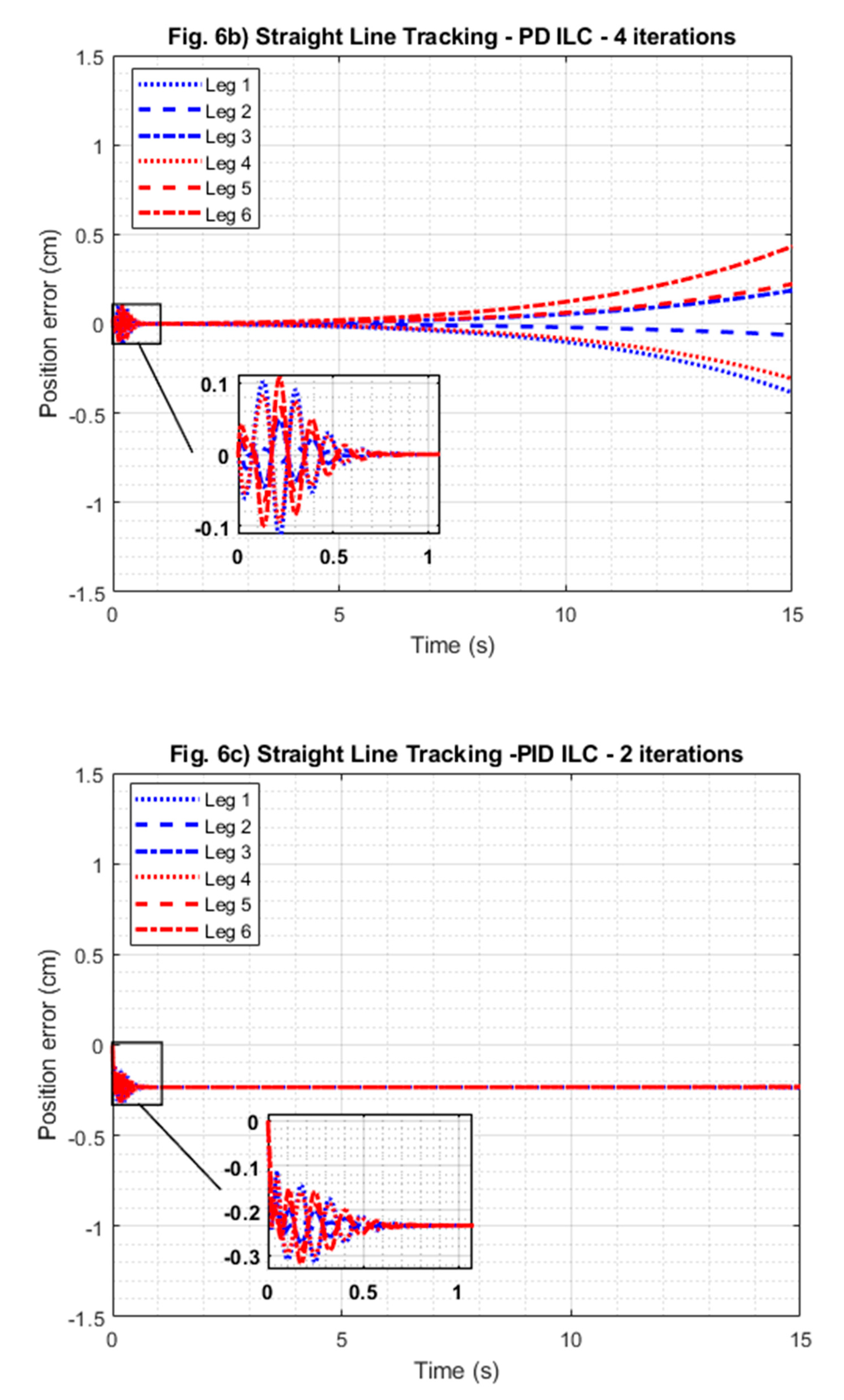 Preprints 199706 g006b