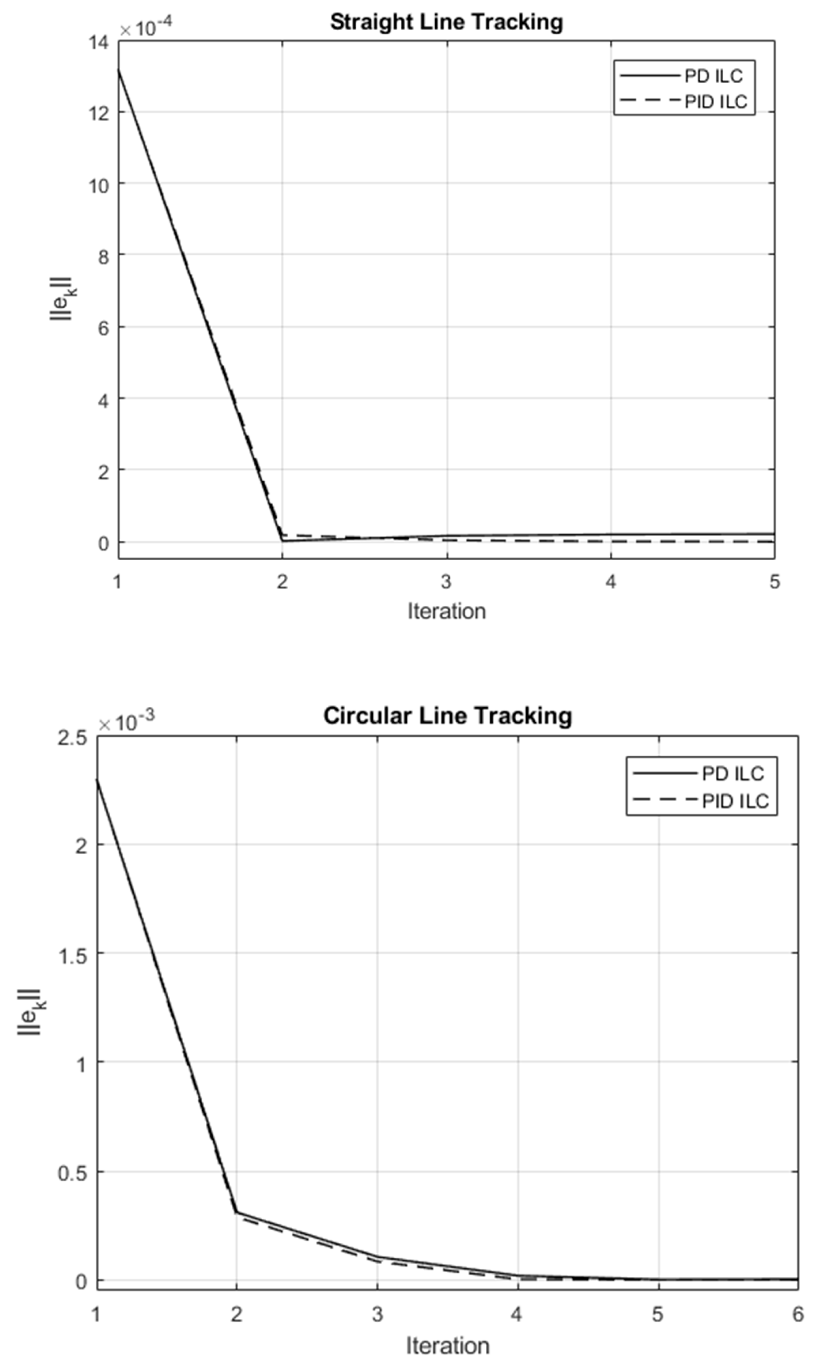 Preprints 199706 g008