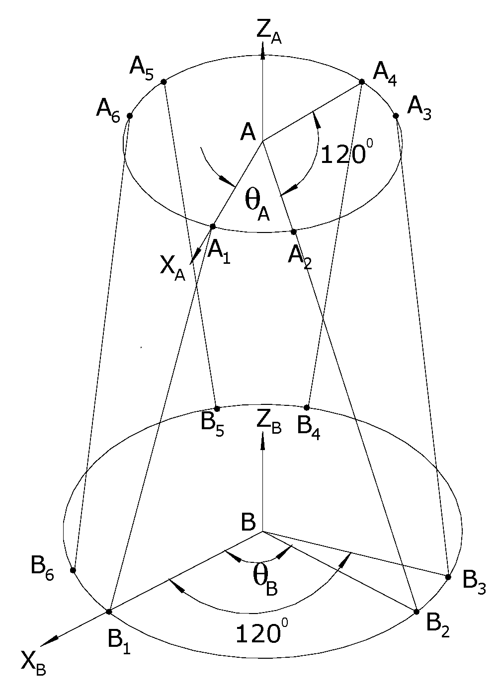 Preprints 199706 g0a1