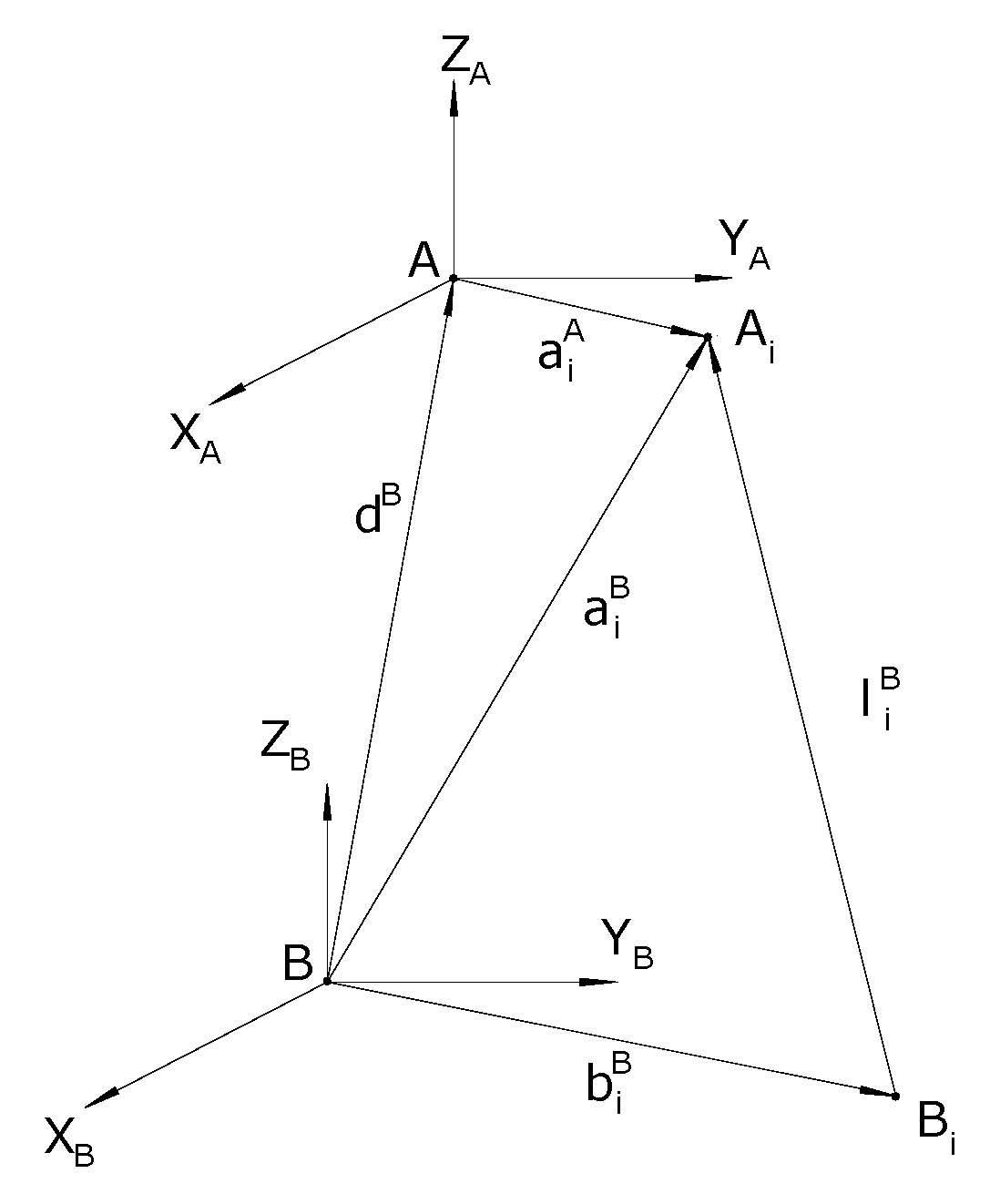 Preprints 199706 g0a2