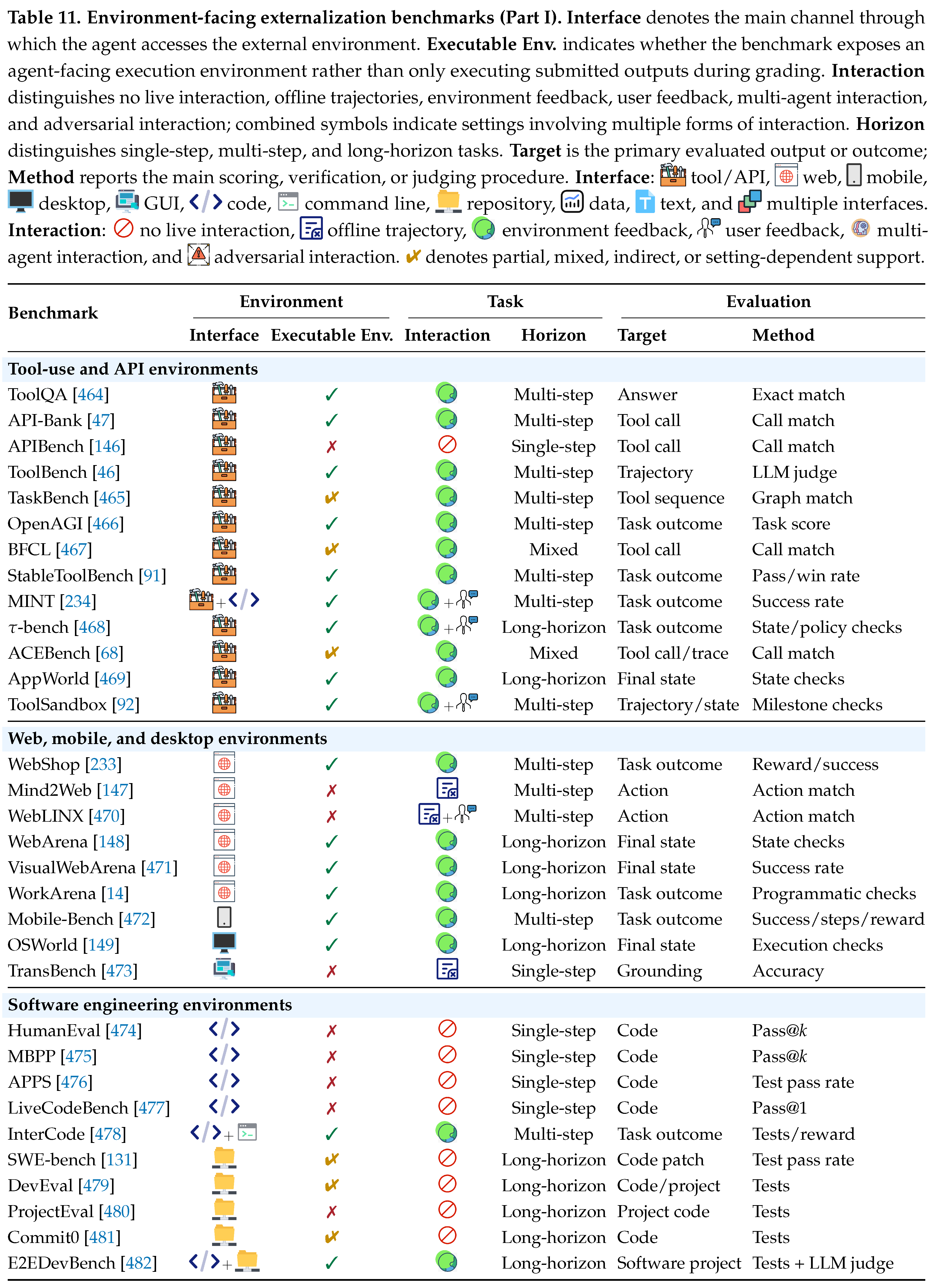 Preprints 230876 i011 Preprints 230876 i011