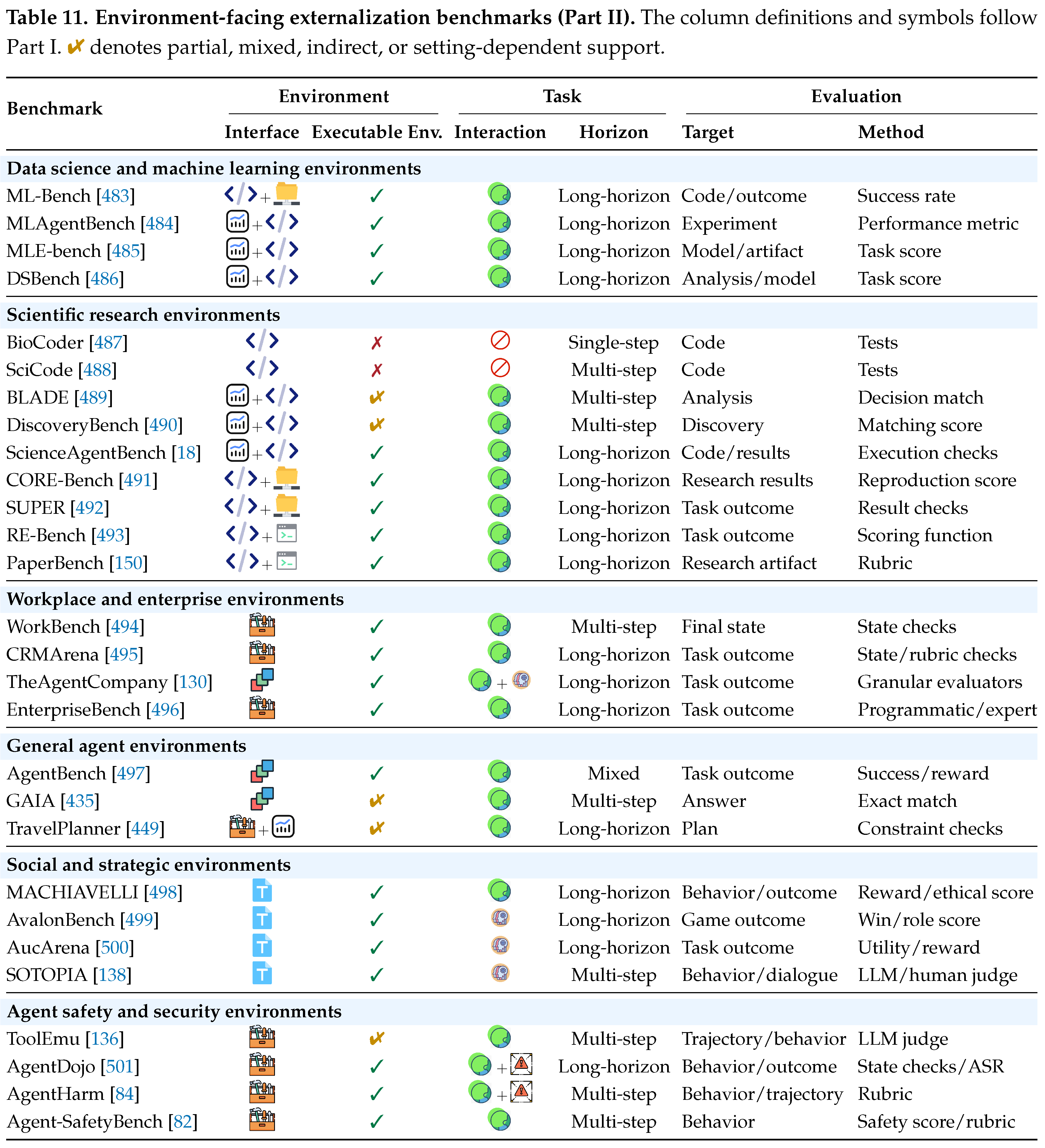 Preprints 230876 i012 Preprints 230876 i012